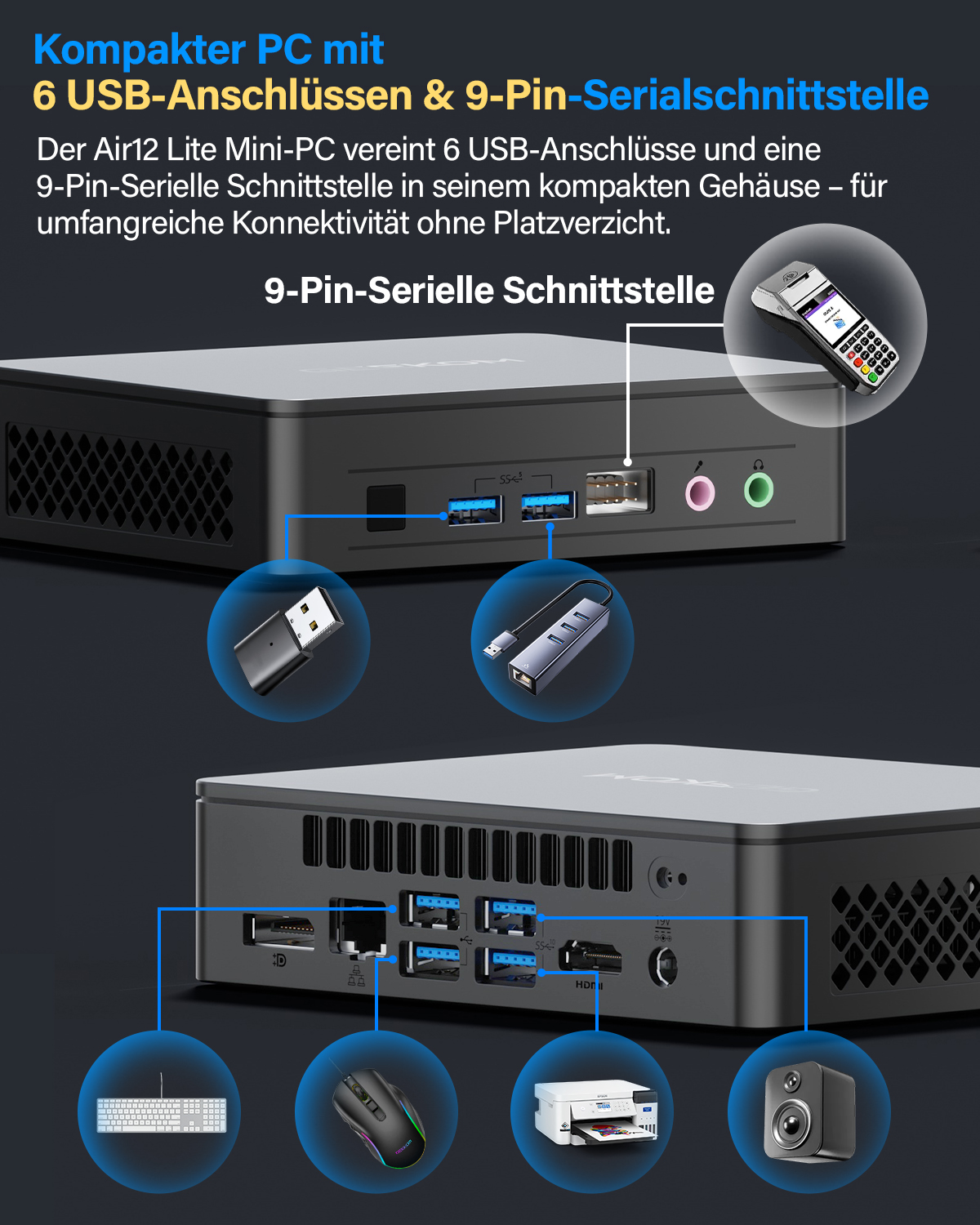 Kompakter PC mit 6 USB-Anschlüssen, 9-Pin-Schnittstelle, Maus, Tastatur, Drucker, Lautsprecher.
