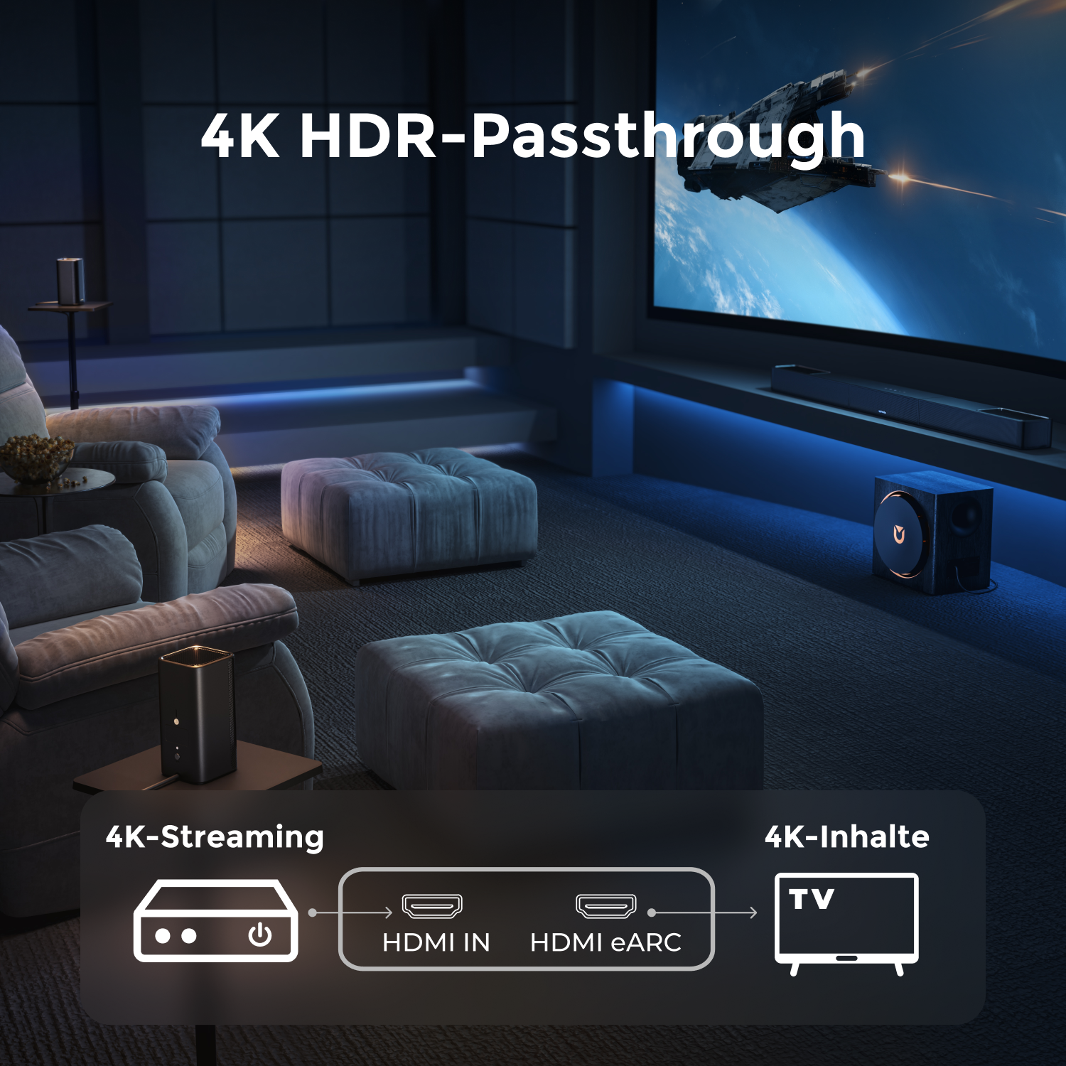 Heimkino mit 4K HDR-Passthrough und Streaming-Diagramm.