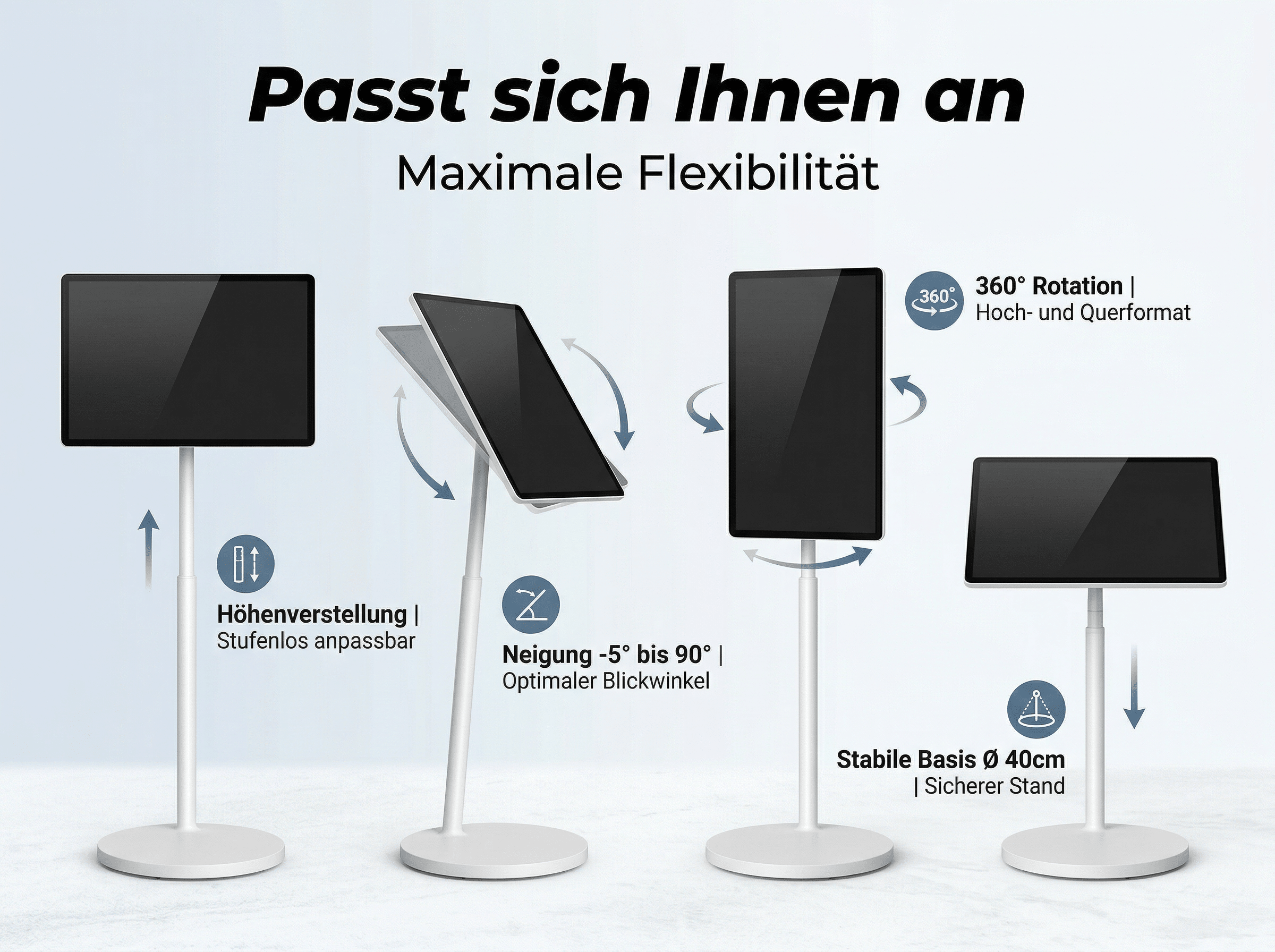 Ein Ständer mit Bildschirm wird in vier Positionen gezeigt: Höhe, Neigung, Rotation und Basis.