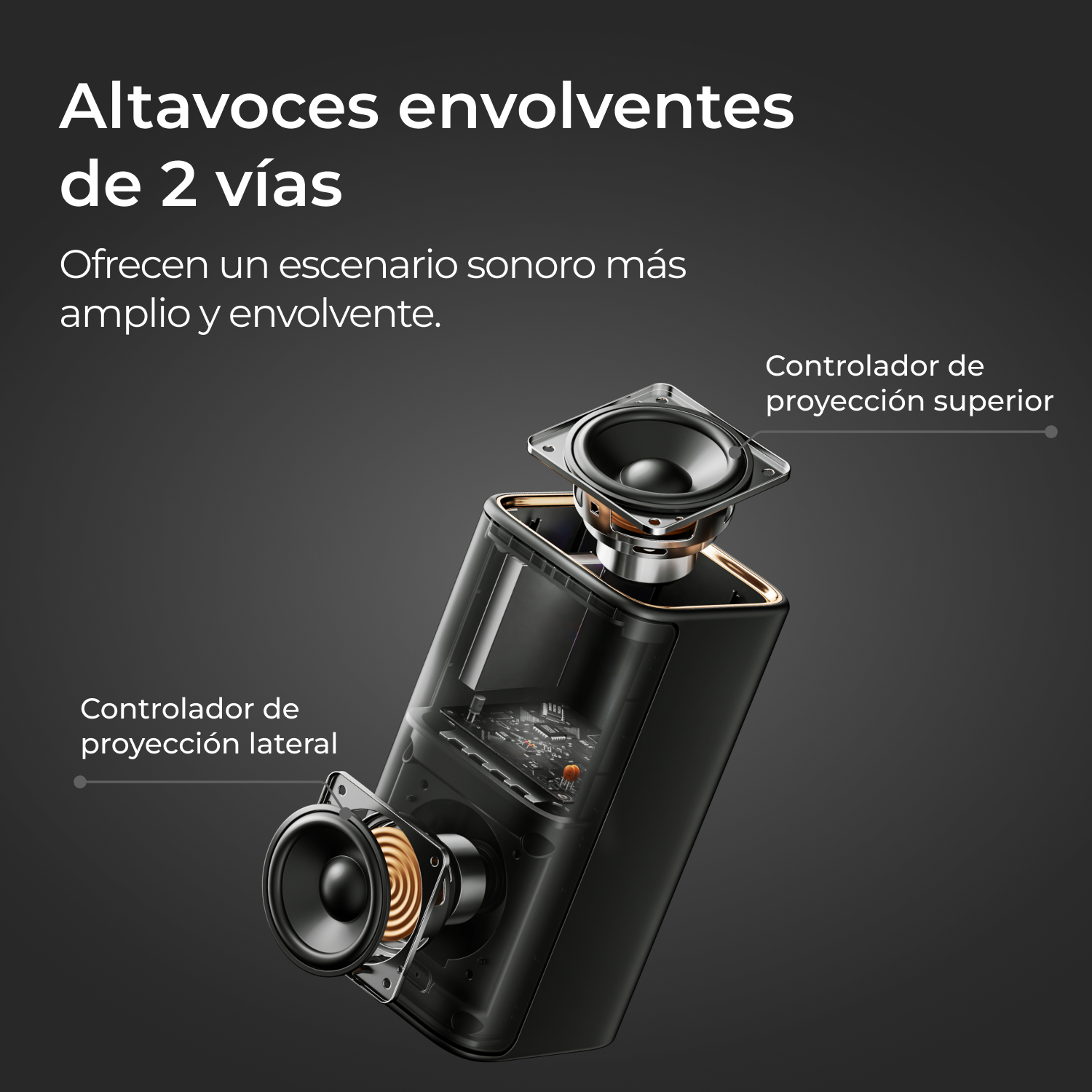 Altavoz transparente con altavoces superiores y laterales detallados. Fondo oscuro.