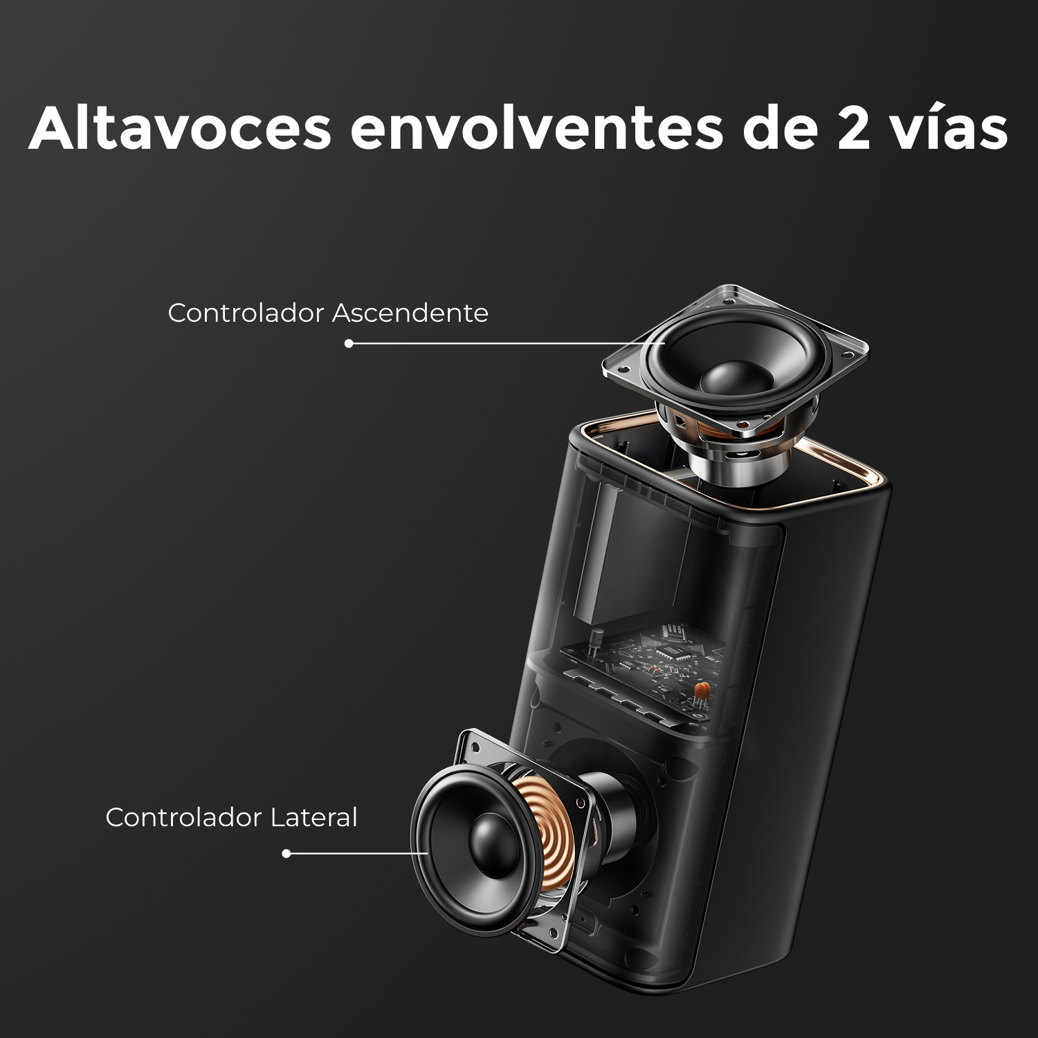 Vista explosionada de un altavoz negro, mostrando los controladores superior y lateral.