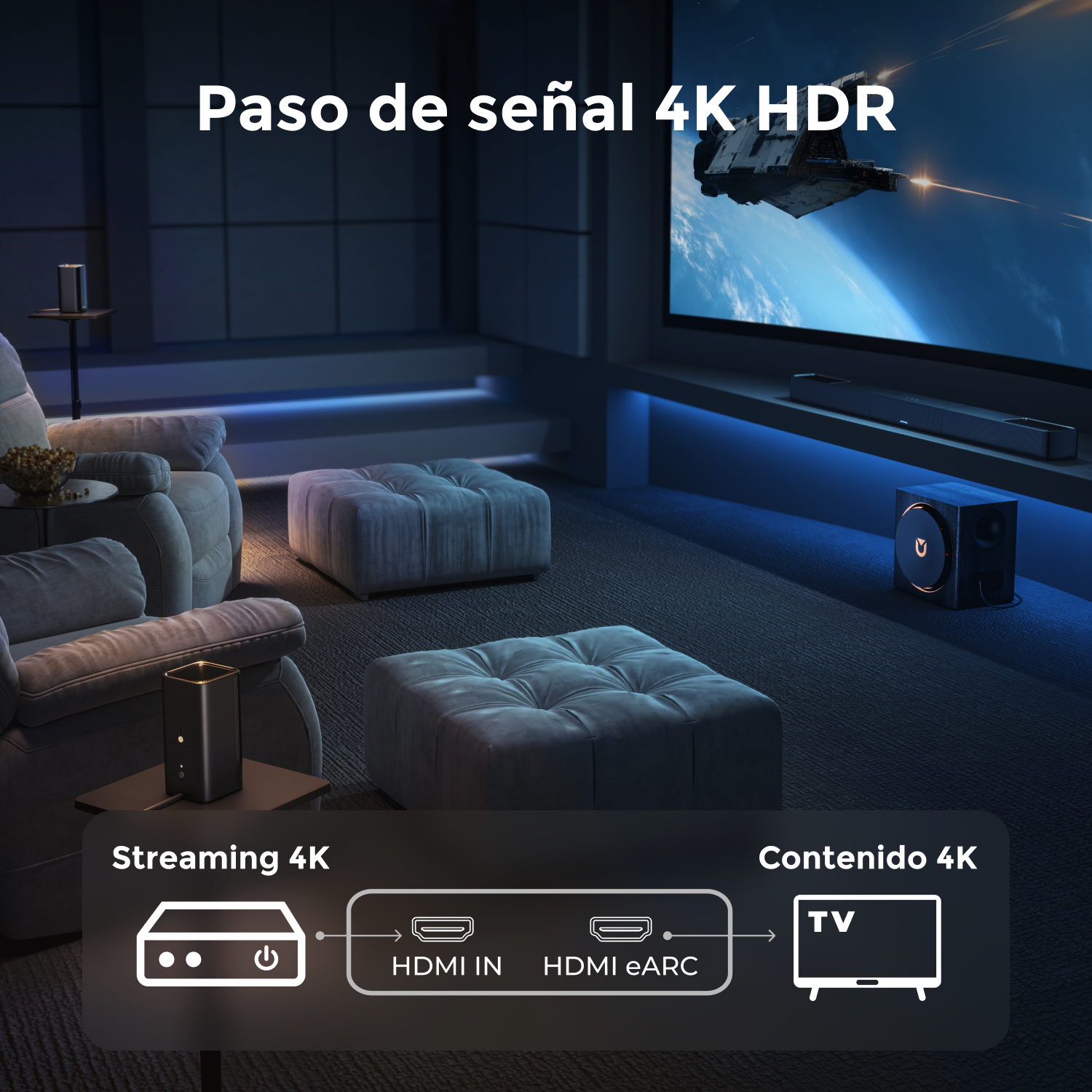 Habitación oscura con asientos de cine, diagrama de flujo de señal 4K HDR.