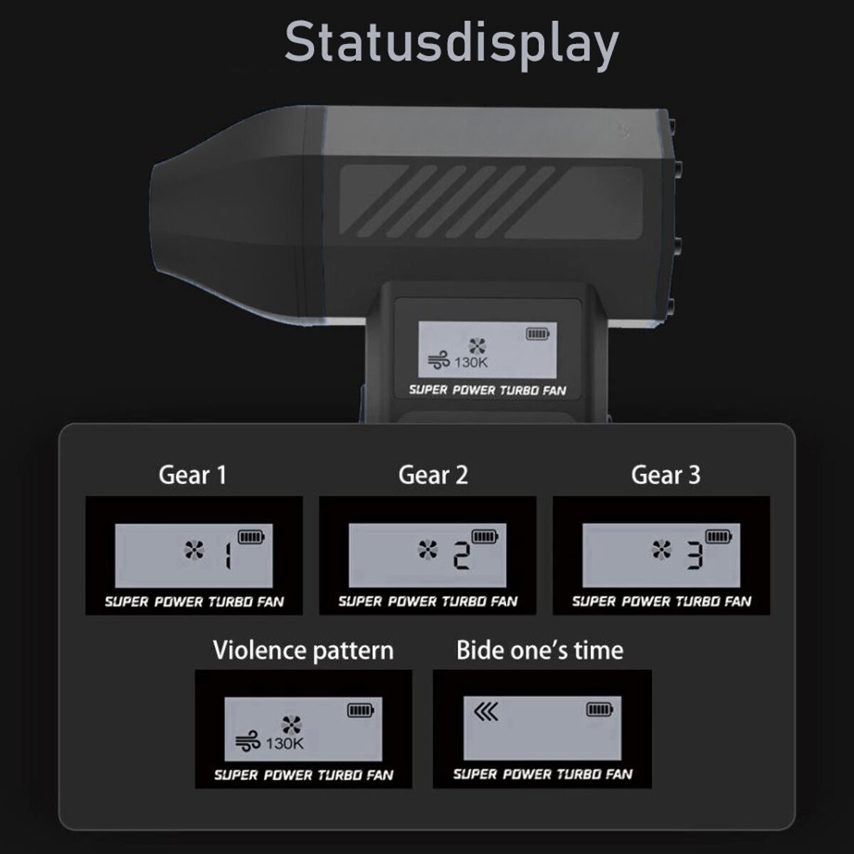 Status display with fan icons for gears 1-3, violence pattern, and bide one's time.
