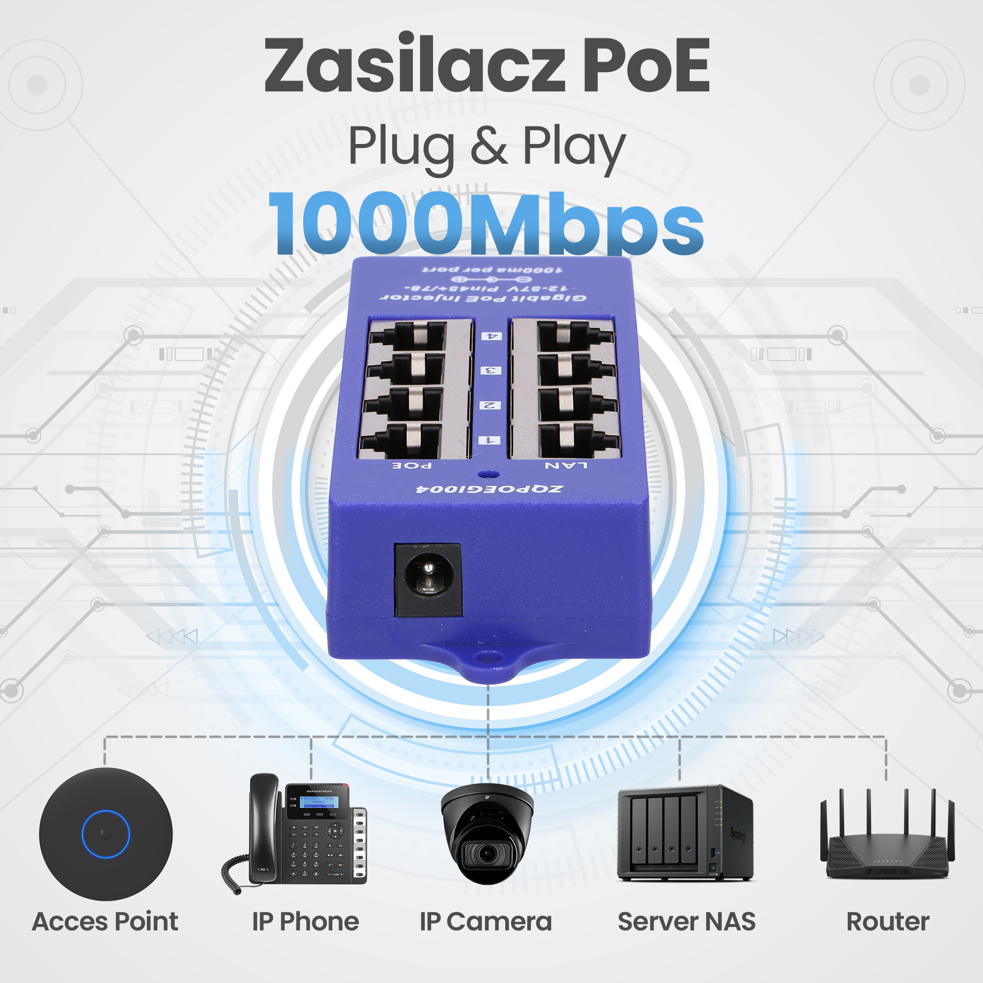 Dispositivo iniettore PoE blu a 8 porte circondato da hardware di rete: access point, telefono IP, telecamera, NAS, router.