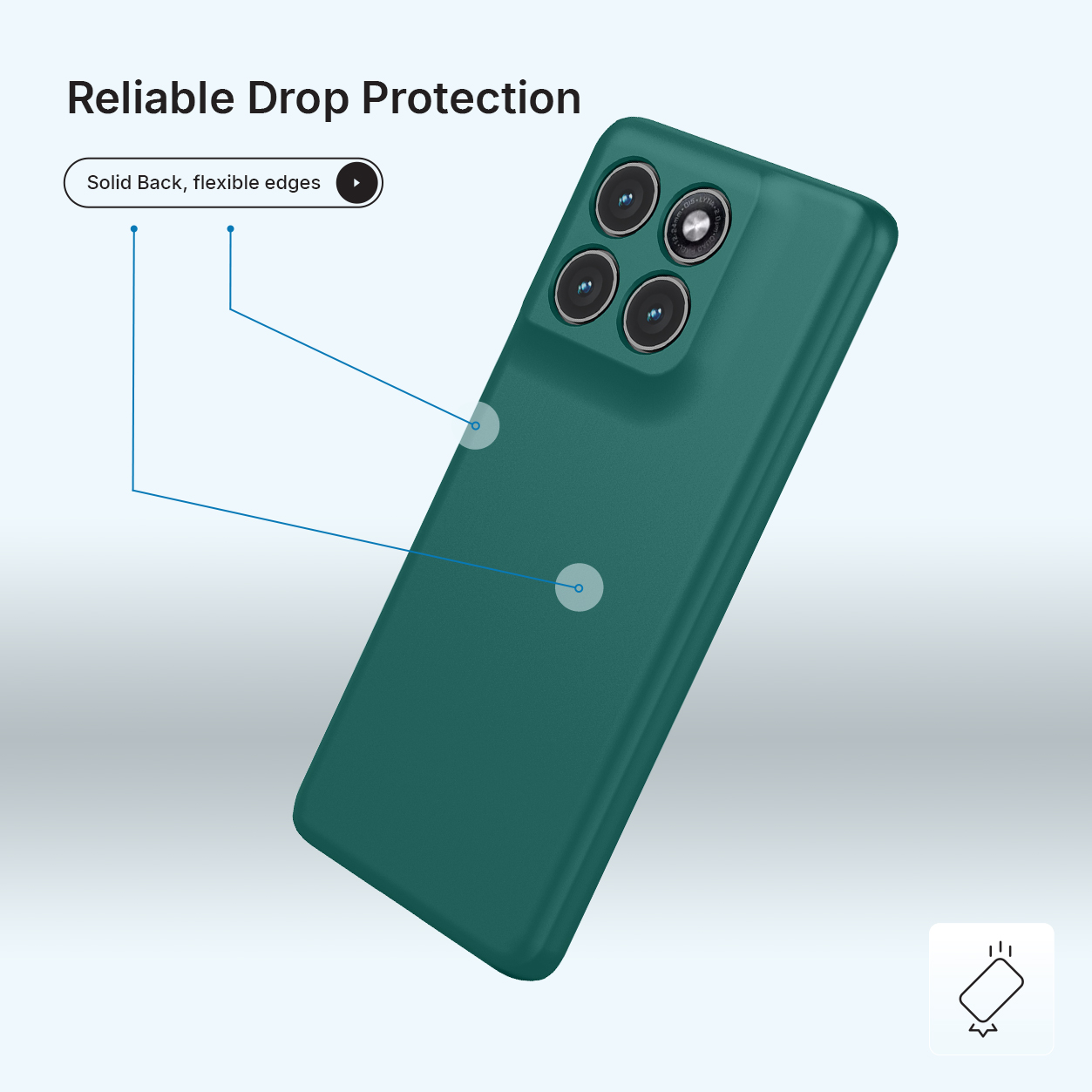 Groenblauwe telefoonhoes met camerabult. Tekst: Betrouwbare valbescherming.