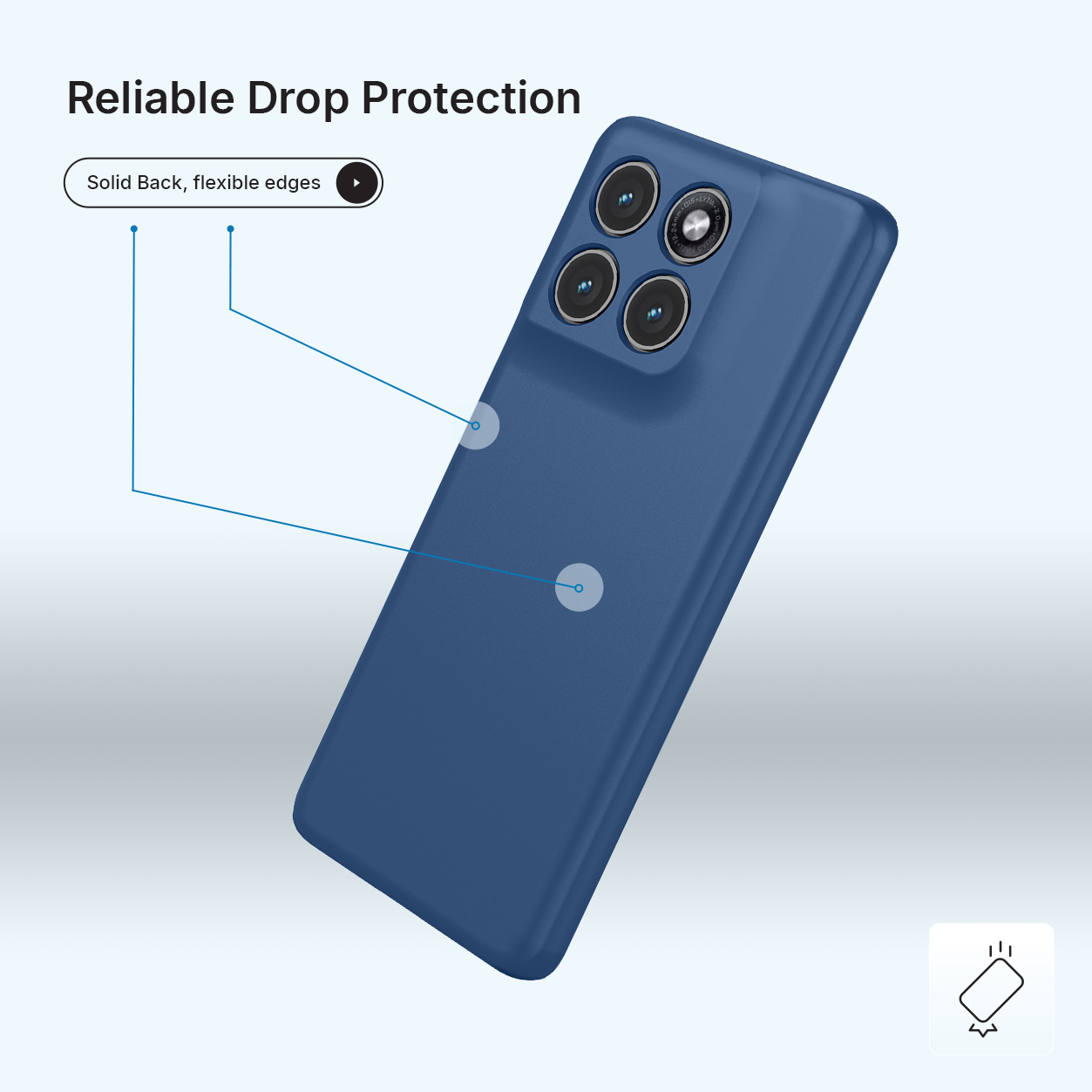 Coque de téléphone bleu foncé avec quatre objectifs photo au dos.
