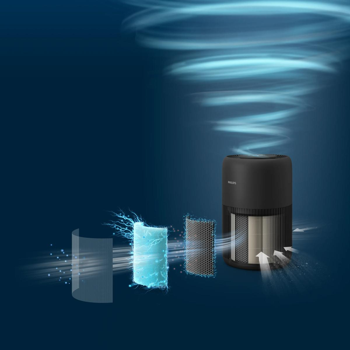 Oczyszczacz powietrza Philips z unoszącymi się filtrami i niebieskim przepływem powietrza.