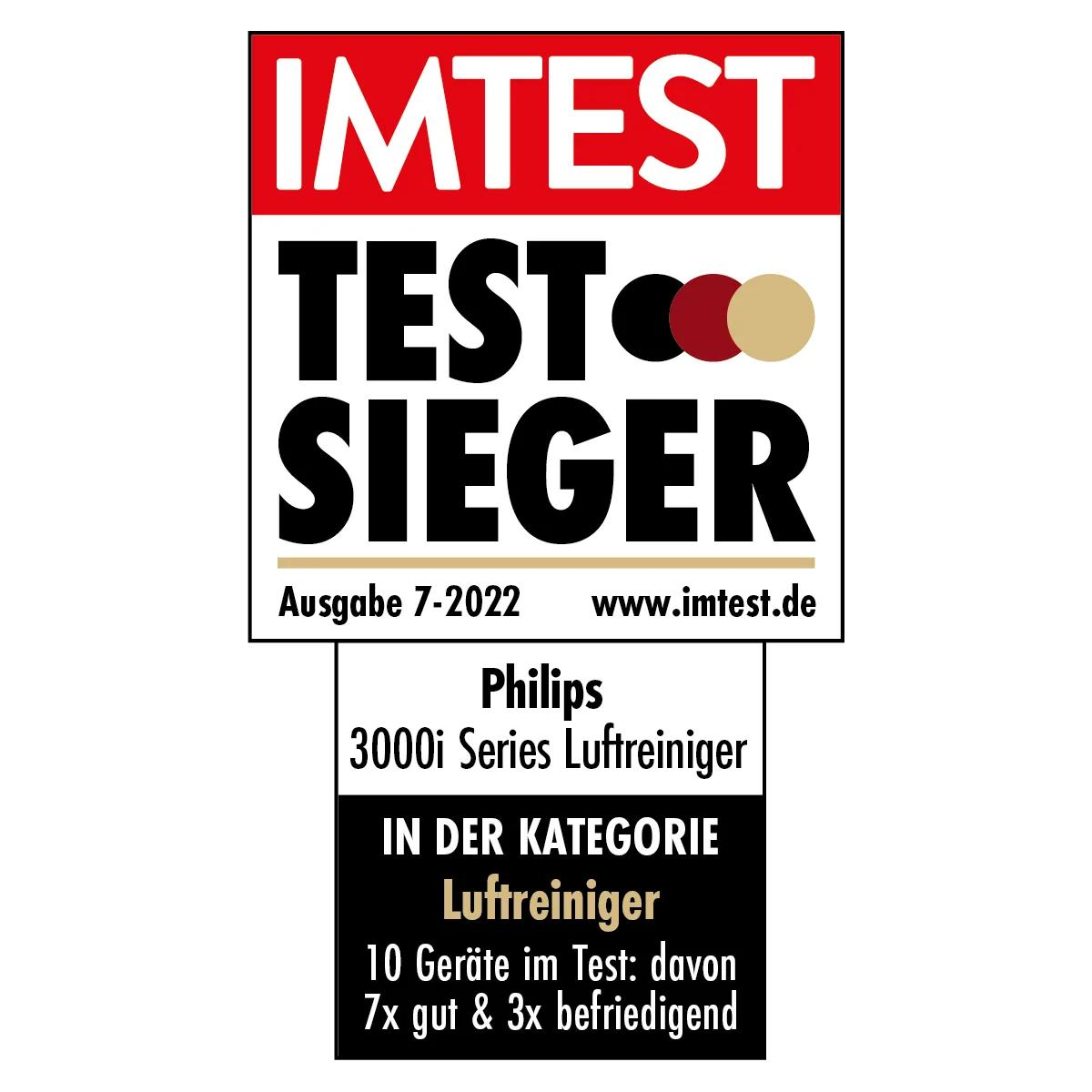Imtest Test birincisi 7-2022: Philips 3000i Serisi Hava Temizleyici.