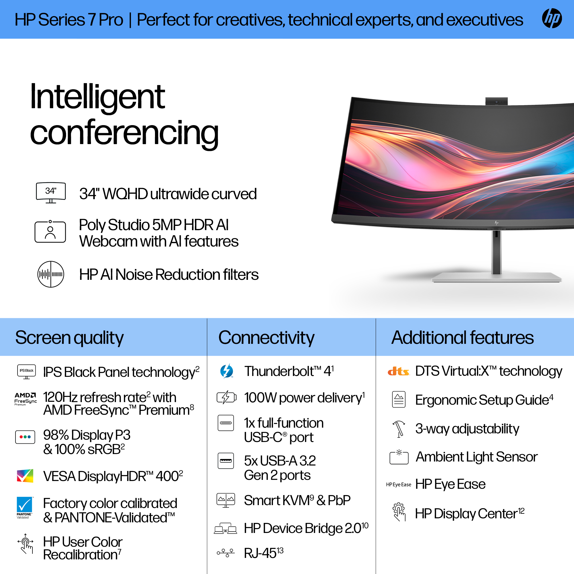 HP Series 7 Pro monitor met 34-inch WQHD, AI-webcam en uitgebreide connectiviteit.