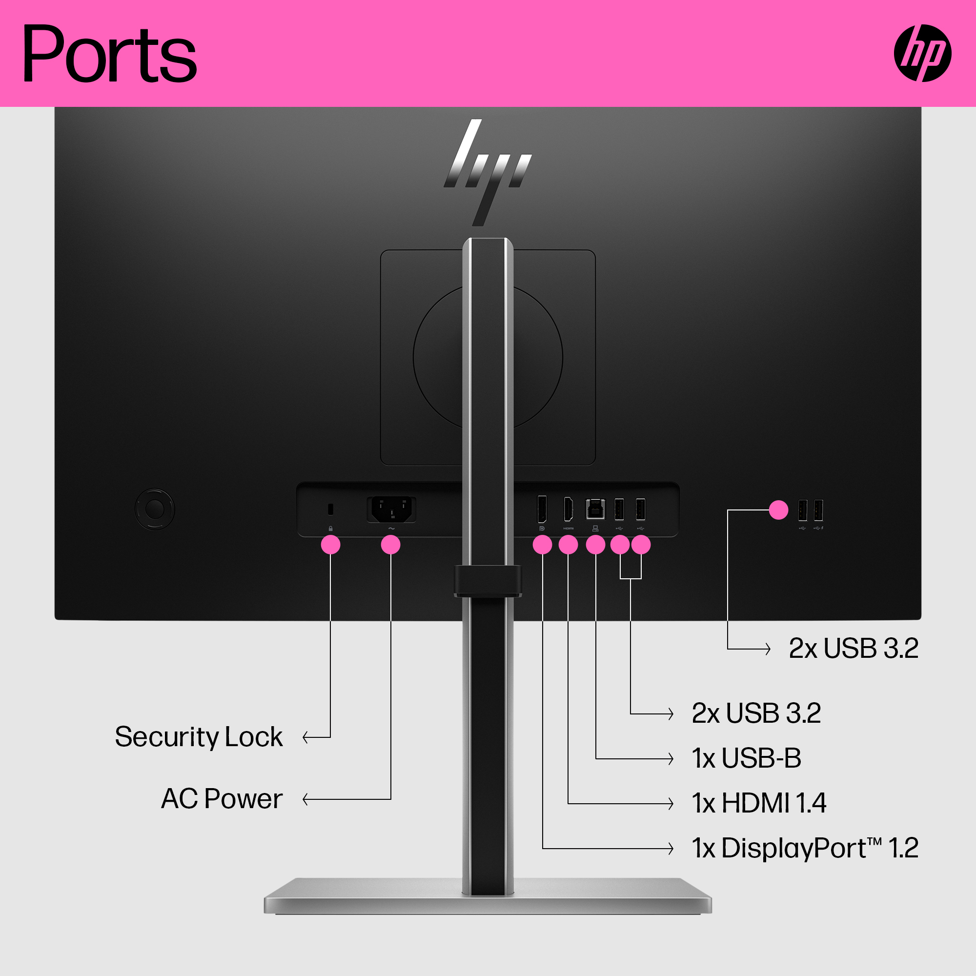 Parte trasera de un monitor mostrando puertos: bloqueo seguridad, AC, 2x USB 3.2, 1x USB-B, 1x HDMI 1.4, 1x DP.
