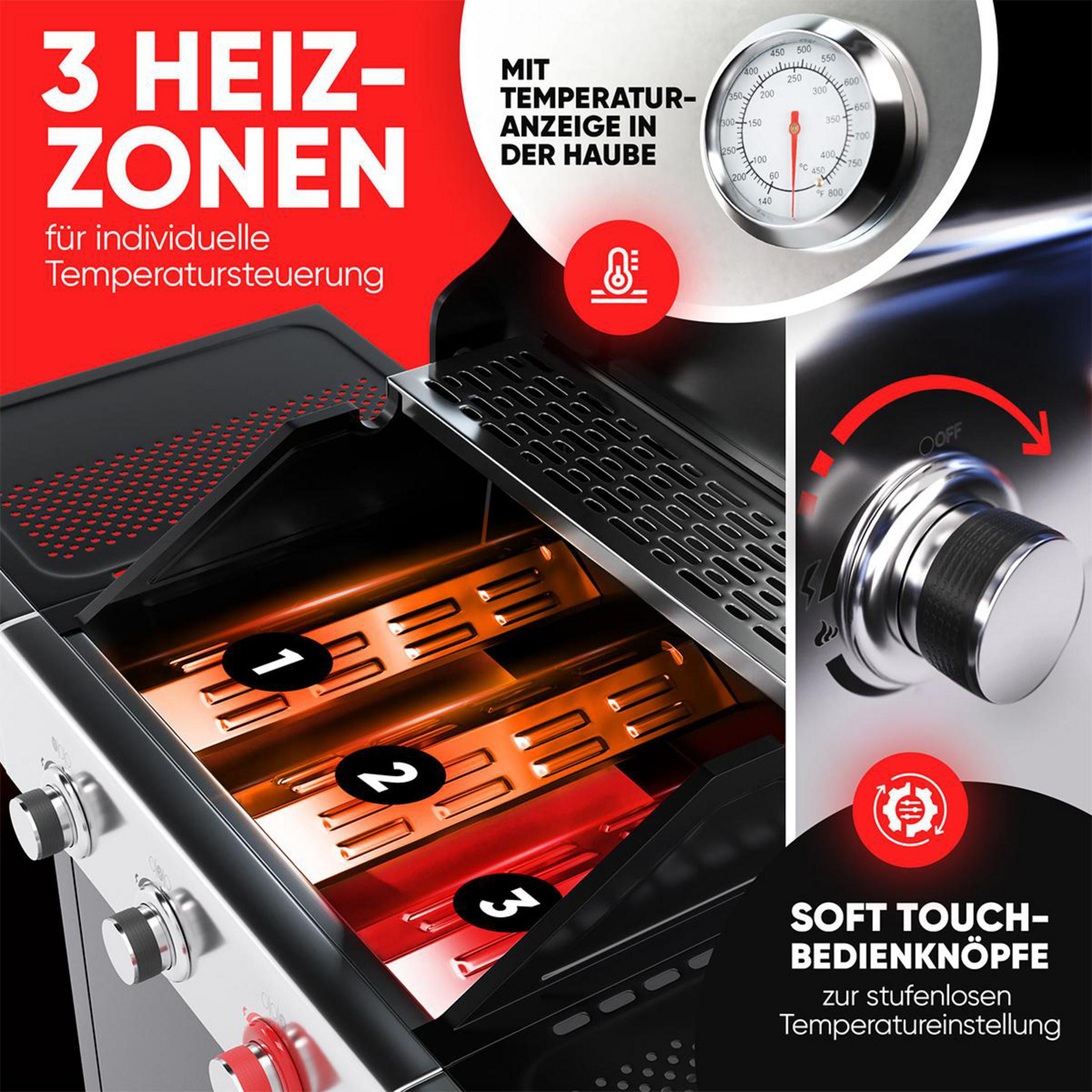 Gasgrill mit drei Heizzonen, Temperaturanzeige und Soft-Touch-Bedienknöpfen.
