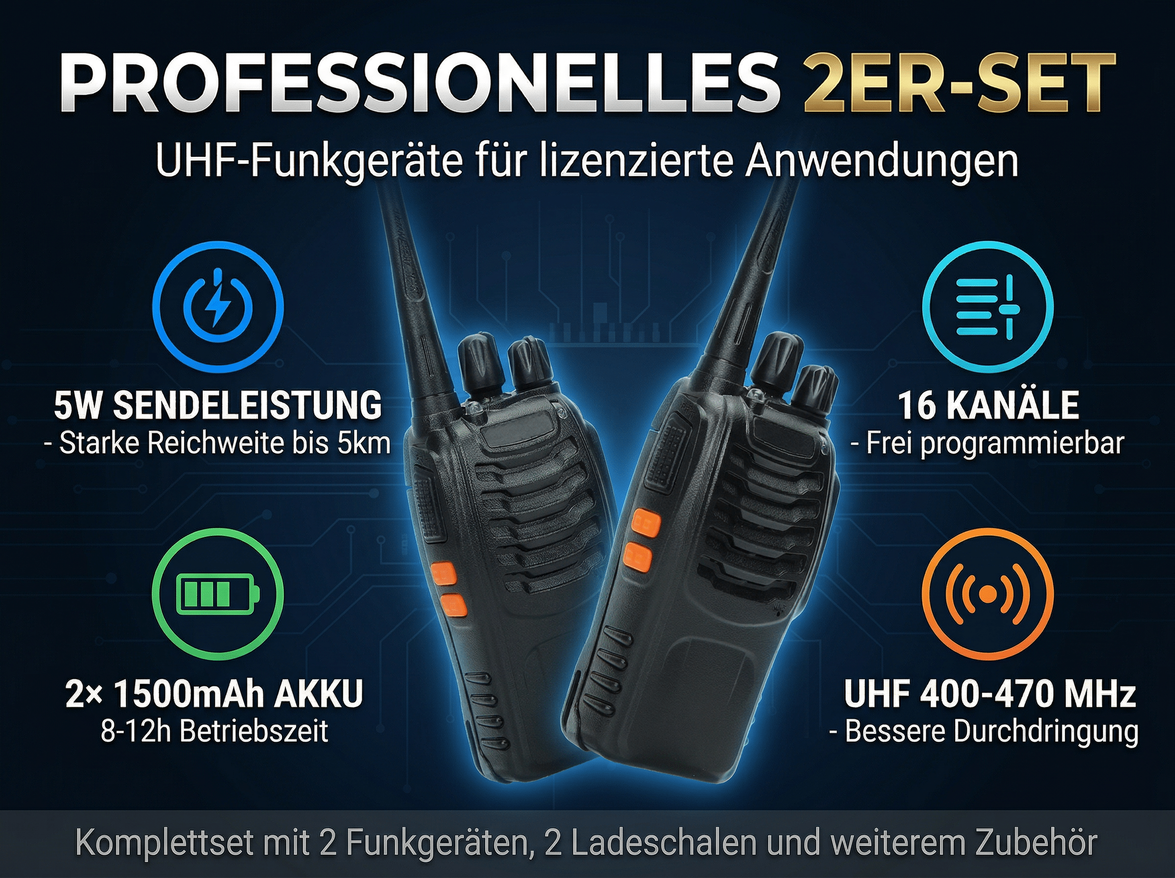 Professionelles 2er-Set UHF-Funkgeräte mit 5W Leistung, 16 Kanälen, 1500mAh Akku.
