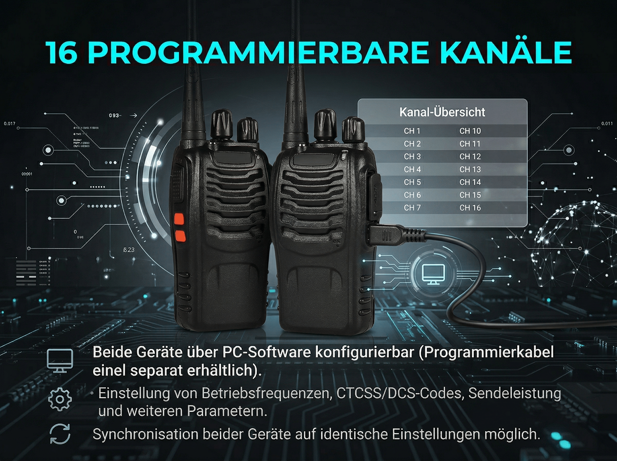 Zwei programmierbare Funkgeräte mit PC-Kabel und Kanalübersicht.