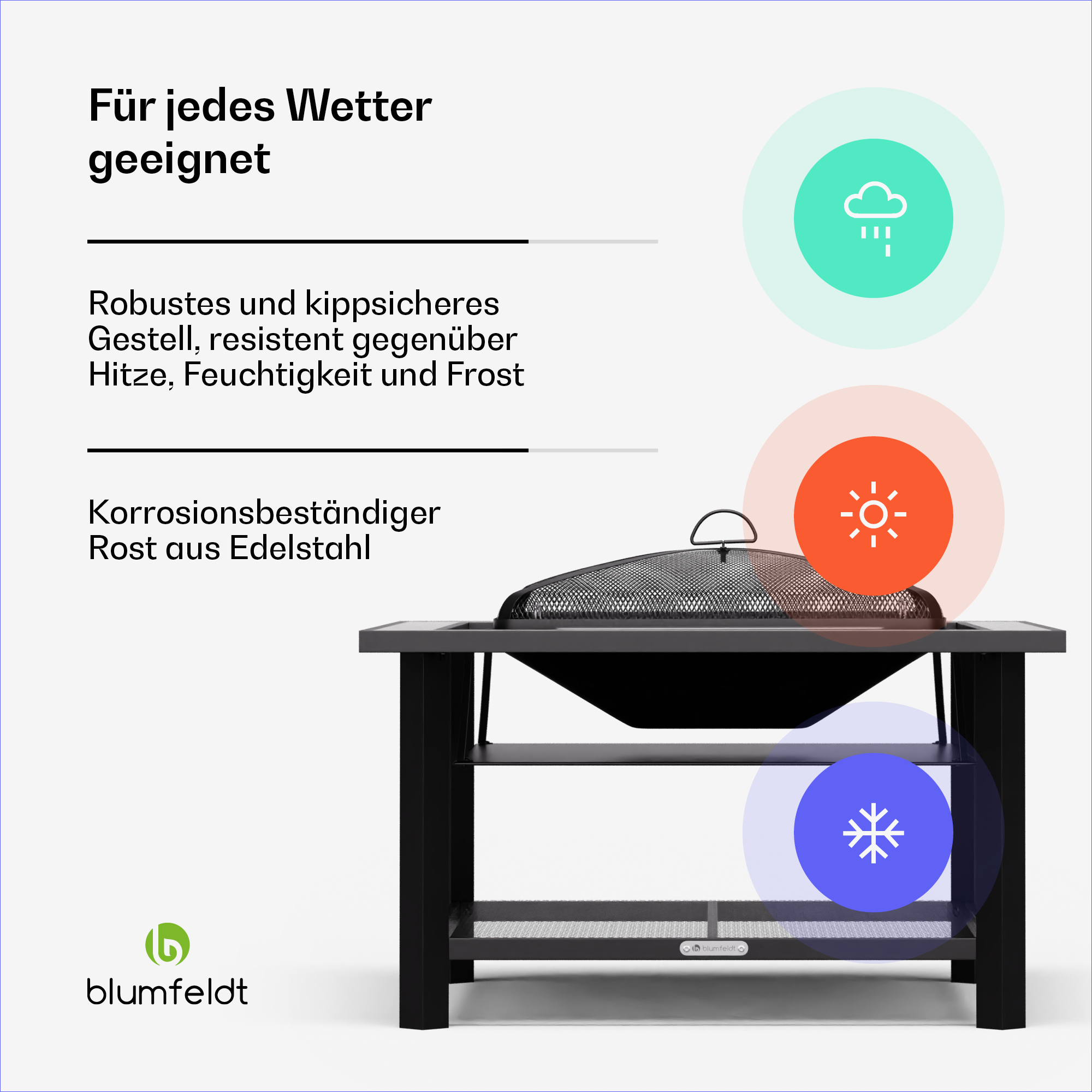 Schwarzer Metallkamin mit Icons für Sonne, Regen und Schnee.