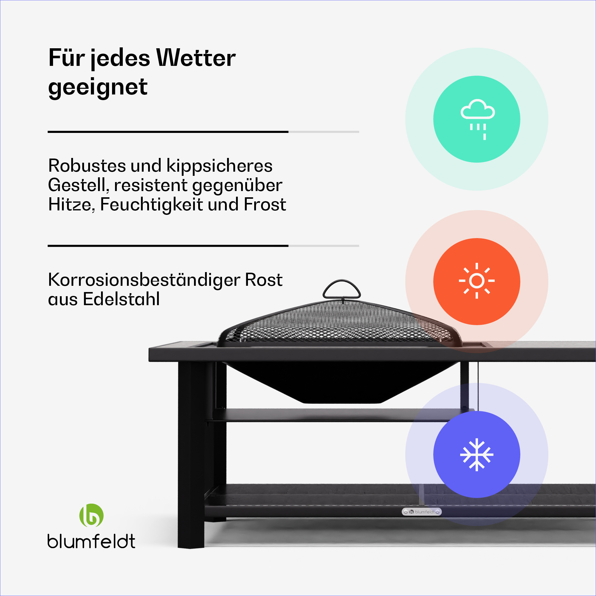 Schwarzer Metallkamin mit drei Wetter-Symbolen: Regen, Sonne, Schnee.