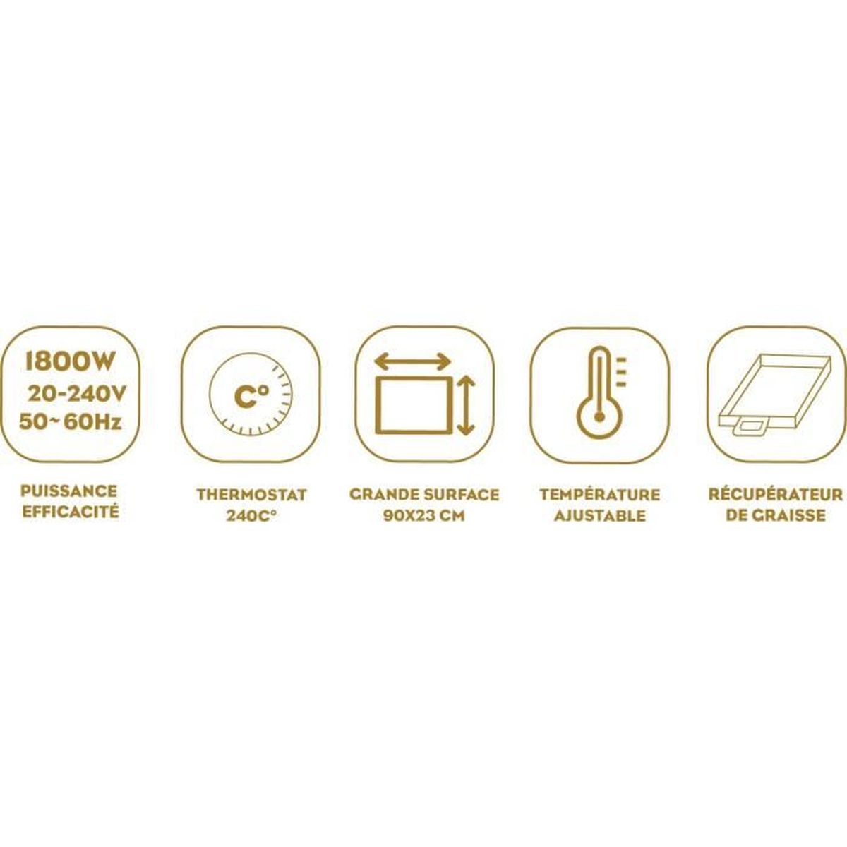 Infografik mit 5 Icons: 1800W, Thermostat 240C, 90x23cm Fläche, Temp. einstellbar, Fettauffang.