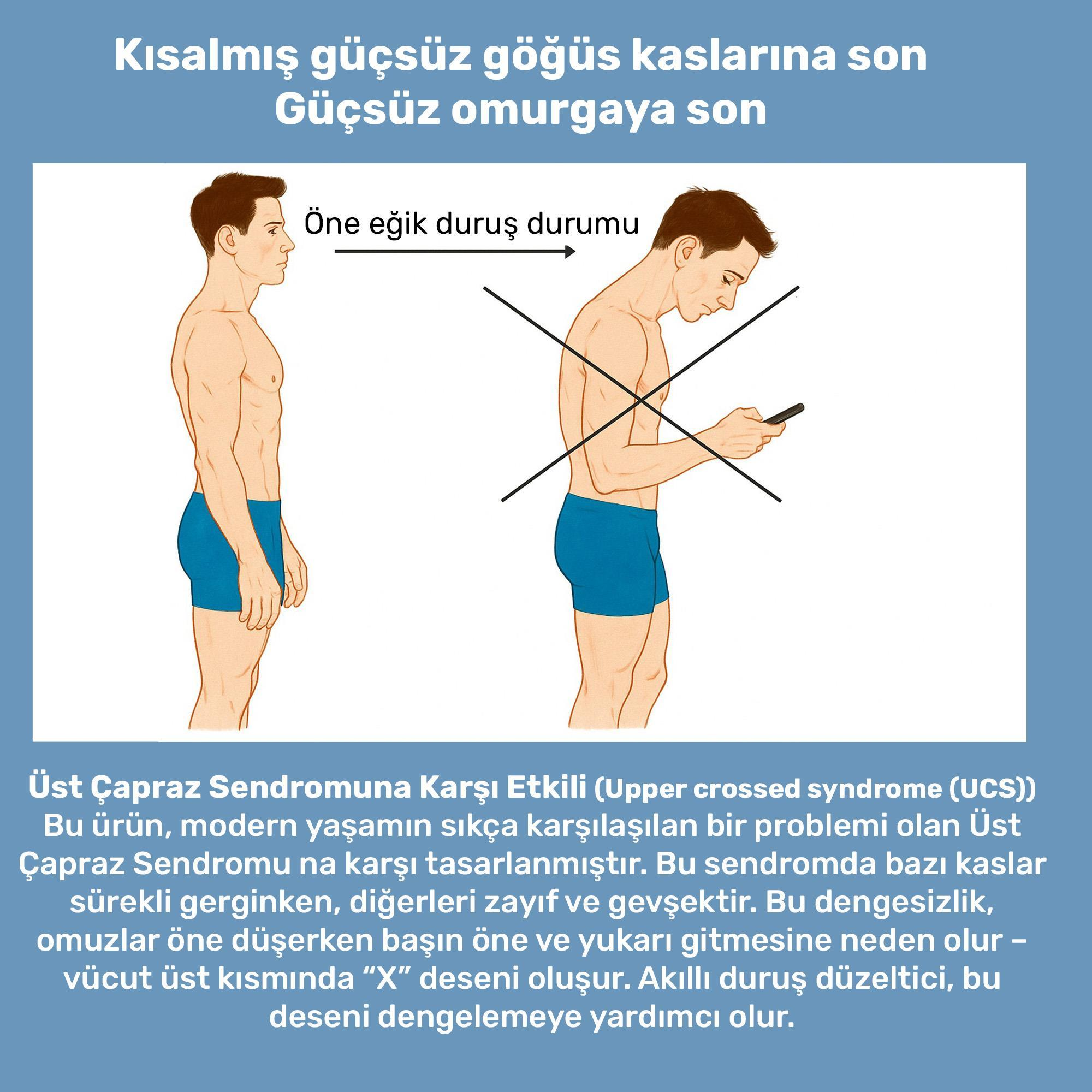 İki erkek profilden, biri dik, diğeri kambur duruşlu ve öne eğik.