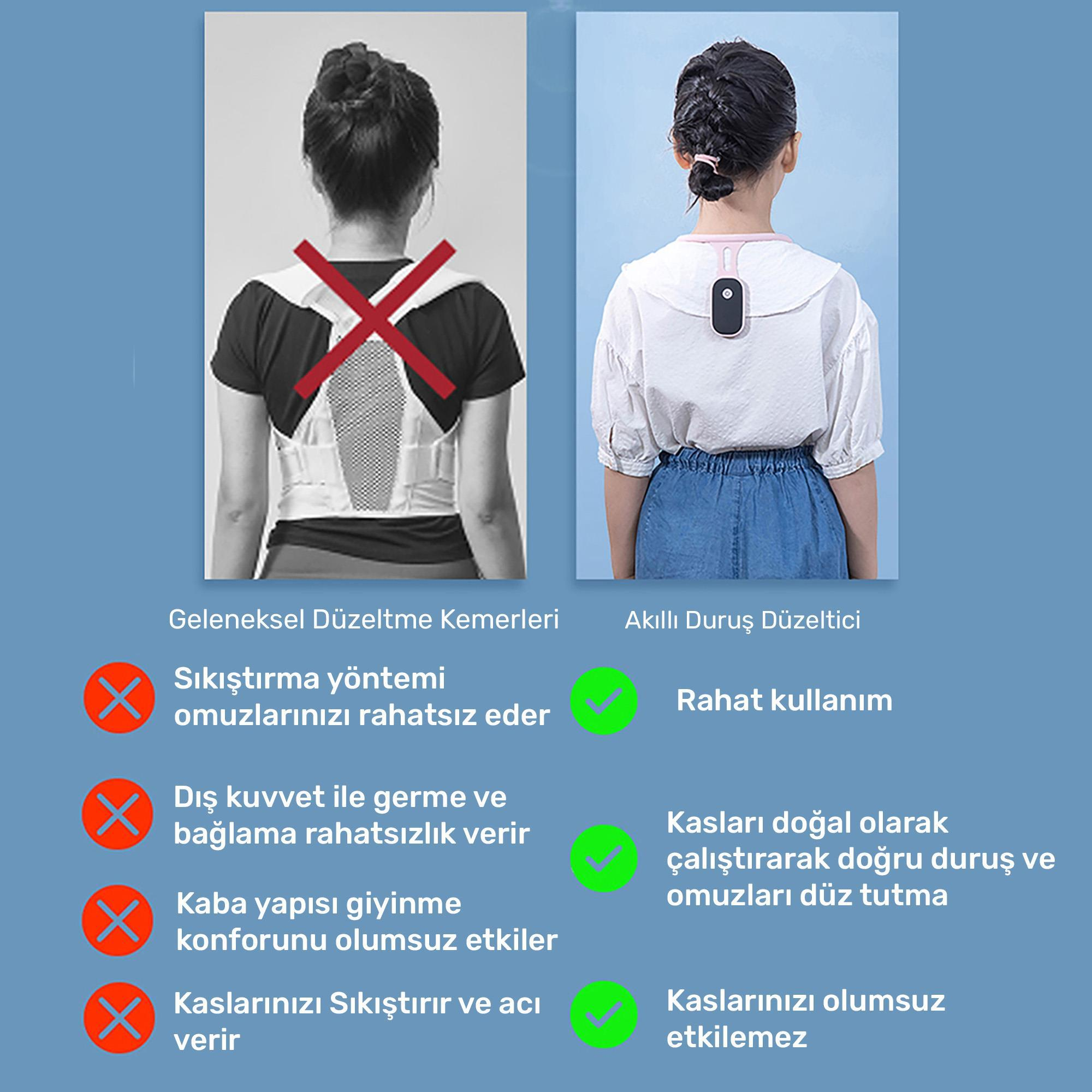 Geleneksel ve akıllı duruş düzelticilerin karşılaştırması.