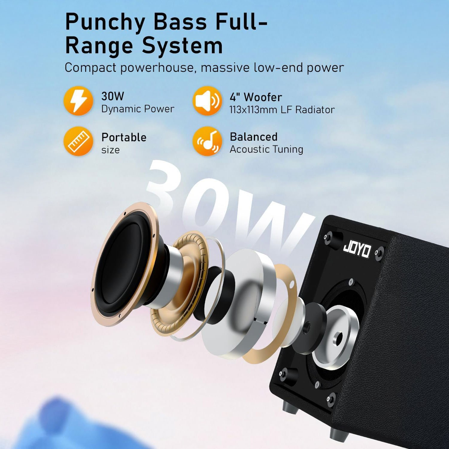 30W güç, 4" woofer, taşınabilir boyut ve dengeli ayar gösteren siyah bir JOYO hoparlörün patlatılmış görünümü.