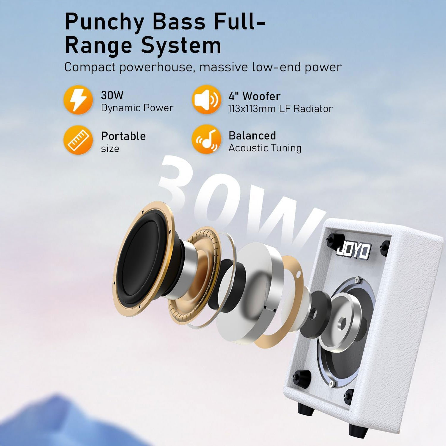 30W gücünde ve 4 inç woofer'lı beyaz hoparlörün patlatılmış görünümü.