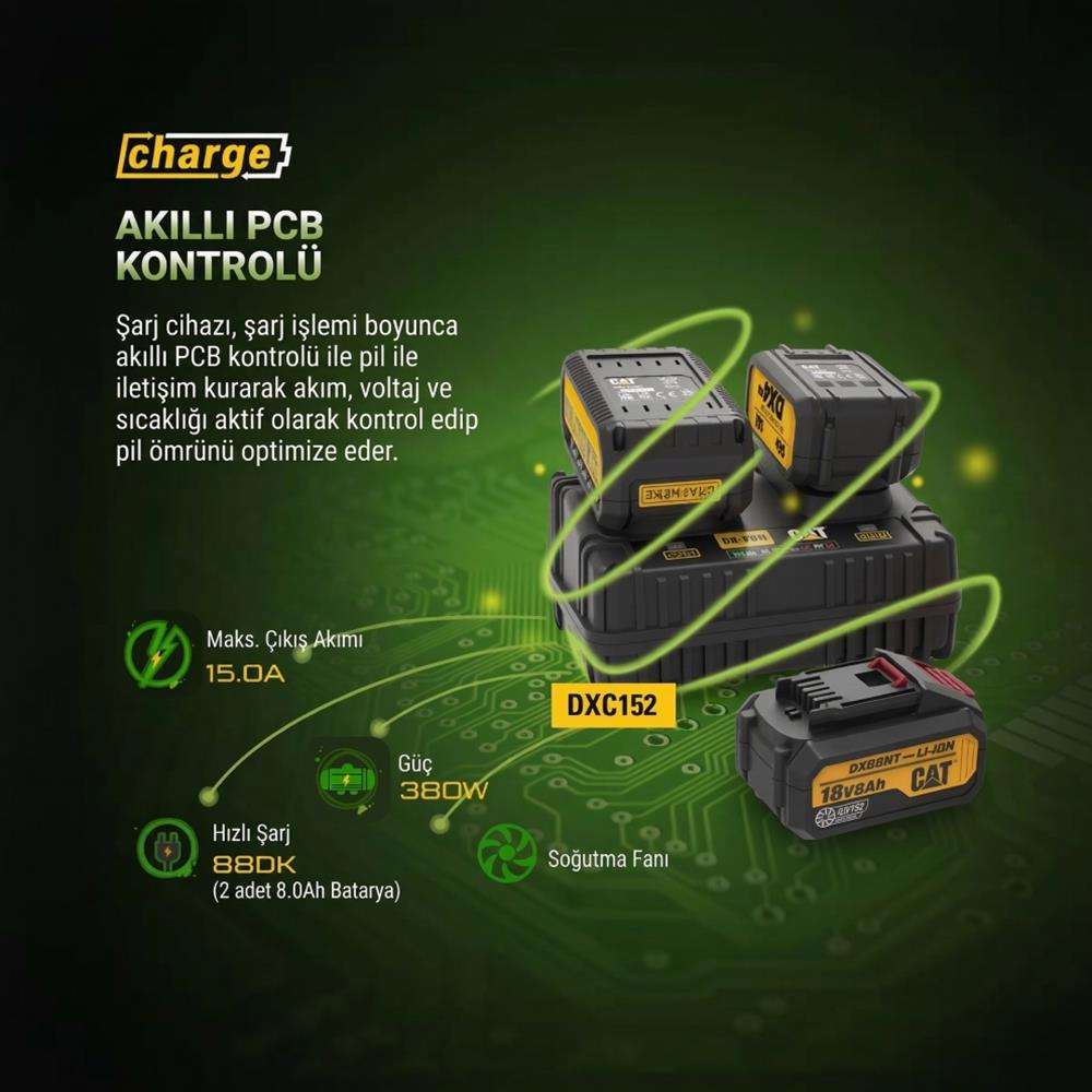 CAT DXC152 şarj cihazı, üst üste dizilmiş piller, 15A, 380W, 88DK hızlı şarj.