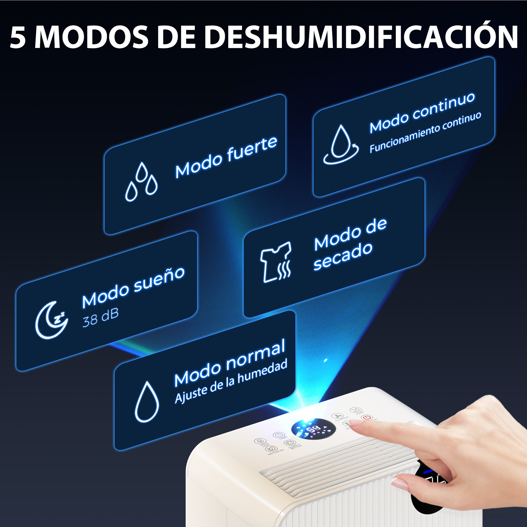 Deshumidificador con 5 modos: Fuerte, Continuo, Sueño, Secado, Normal.