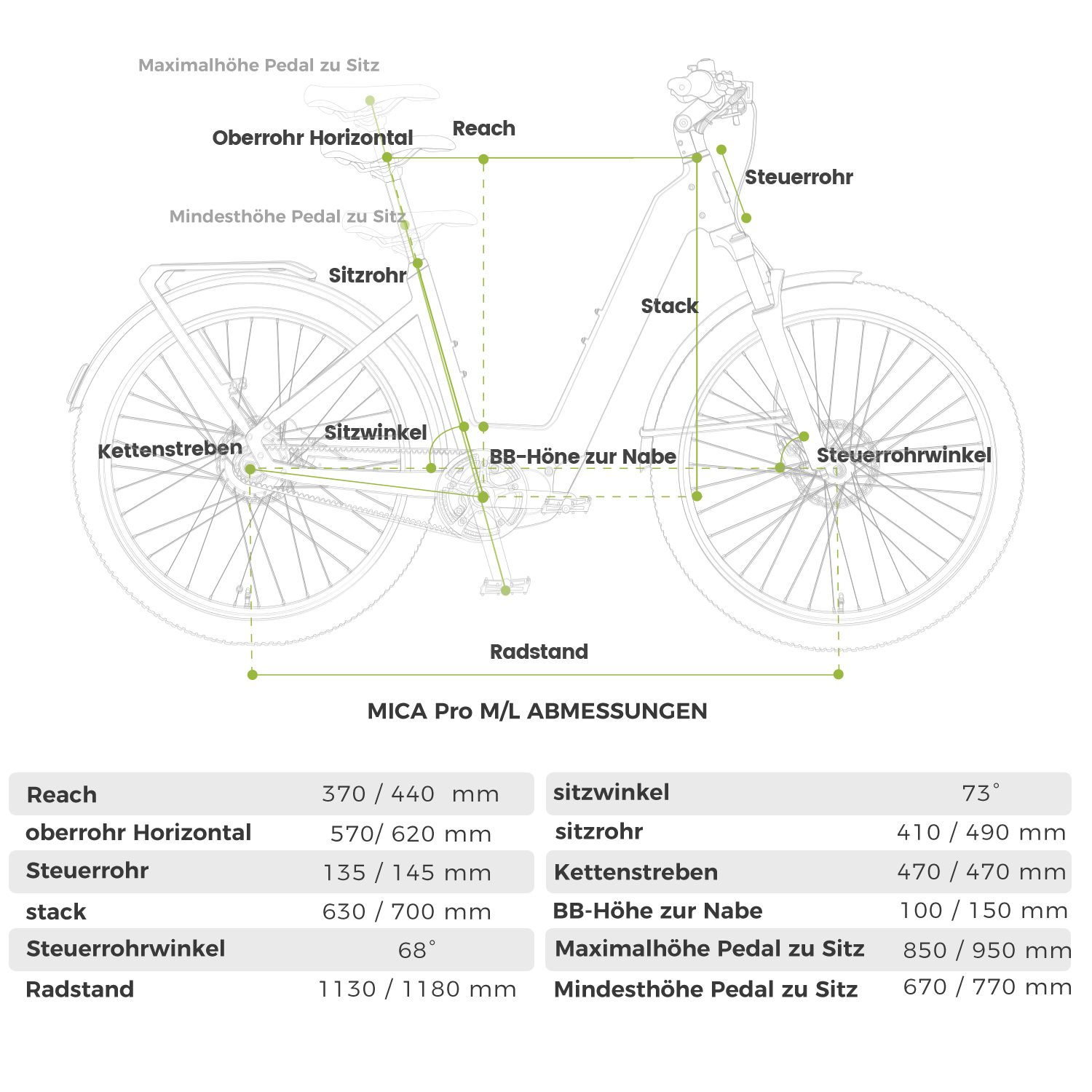 Technische Zeichnung eines Fahrradrahmens mit Maßen und Tabelle.
