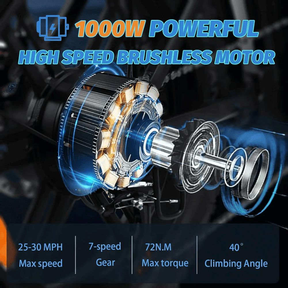 Motor sin escobillas de alta velocidad 1000W, 7 velocidades, 72Nm de par.