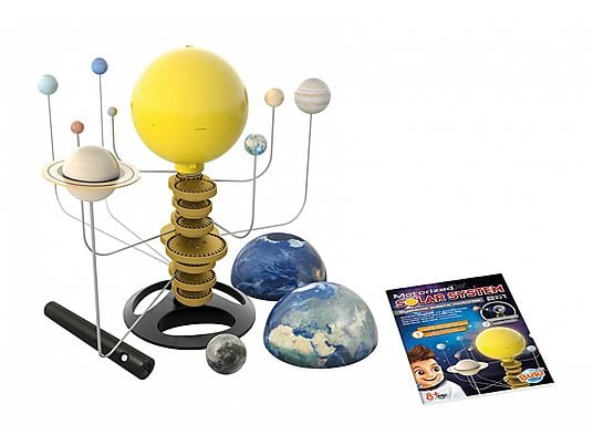 Coffret système solaire motorisé Coffret système solaire motorisé