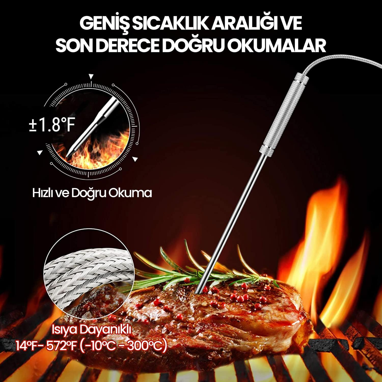 Alevli ızgaradaki bifteğe batırılmış et termometresi. ±1,8°F hassasiyet.