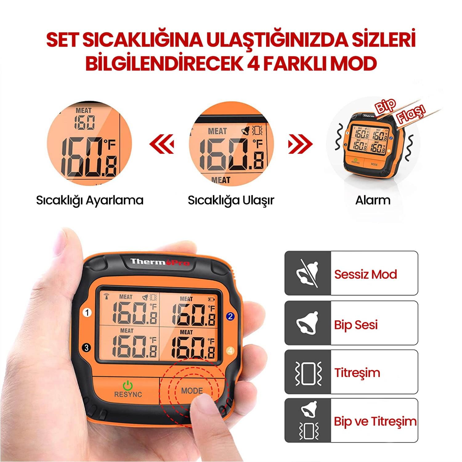 4 problu turuncu et termometresi 160,8°F gösteriyor. Alarm modları gösteriliyor.
