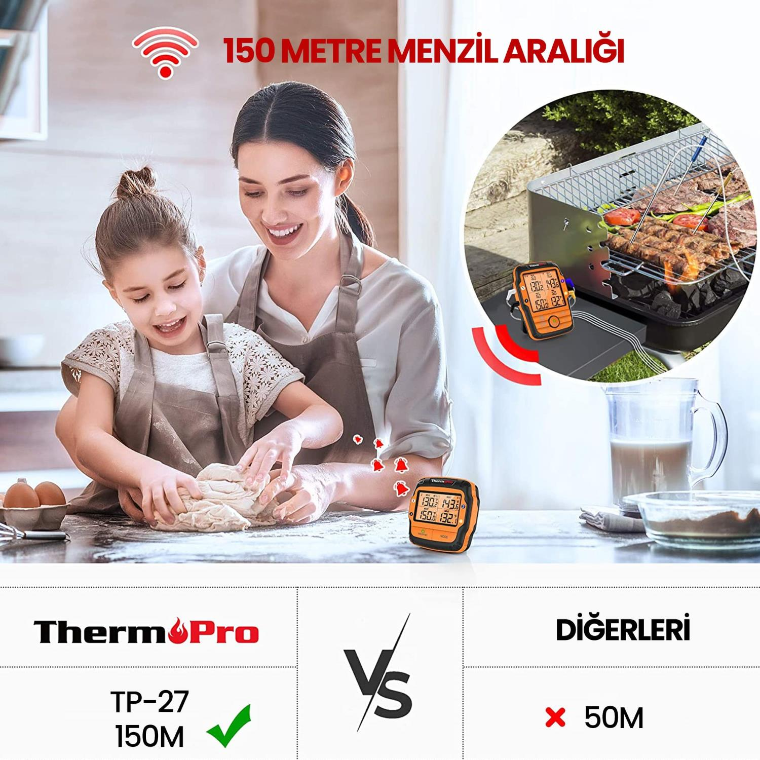 Kadın ve çocuk hamur yoğuruyor, yanında etli ızgara ve termometre.