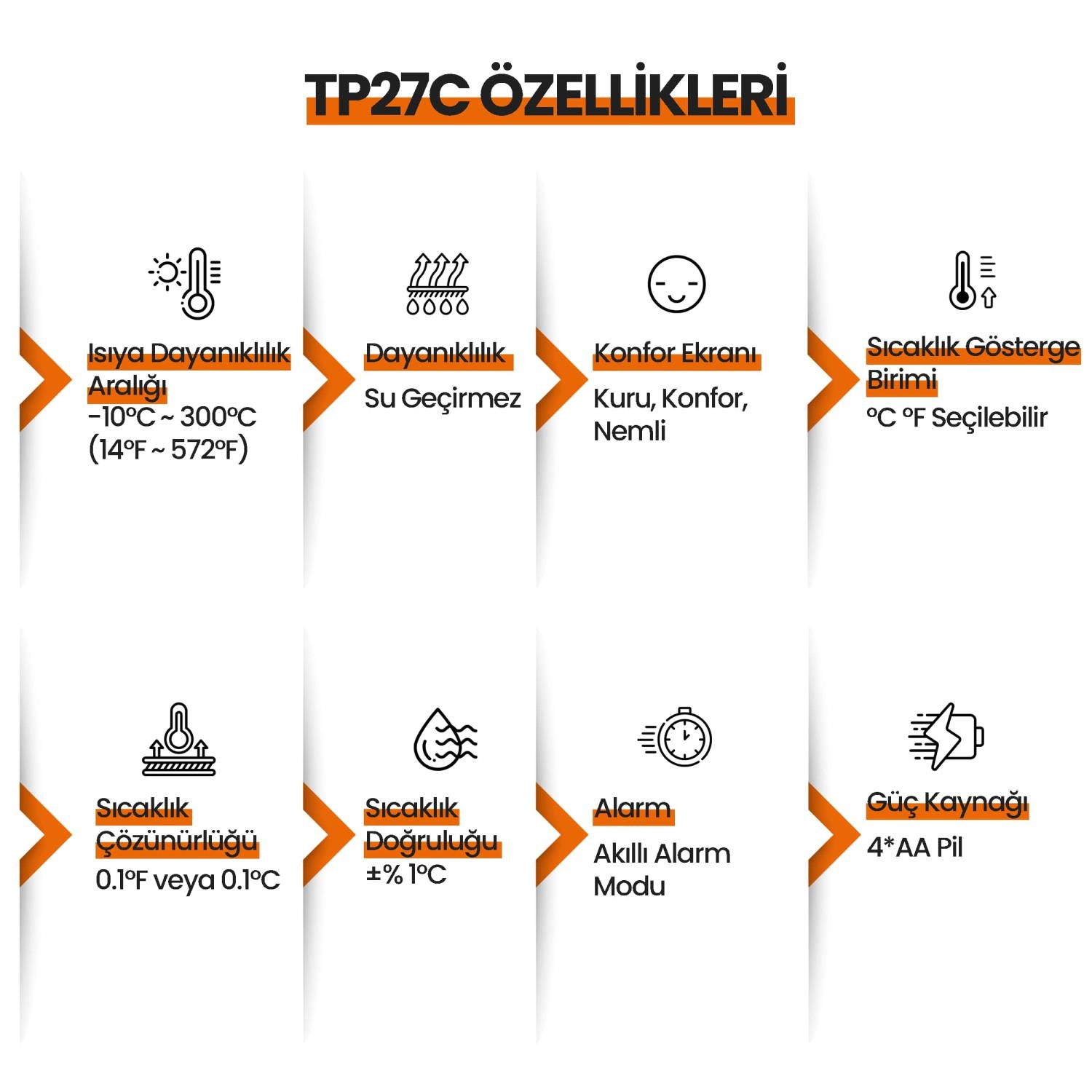 TP27C Özellikleri: Sıcaklık aralığı, suya dayanıklılık, konfor ekranı, birim, çözünürlük, doğruluk, alarm, güç kaynağı.