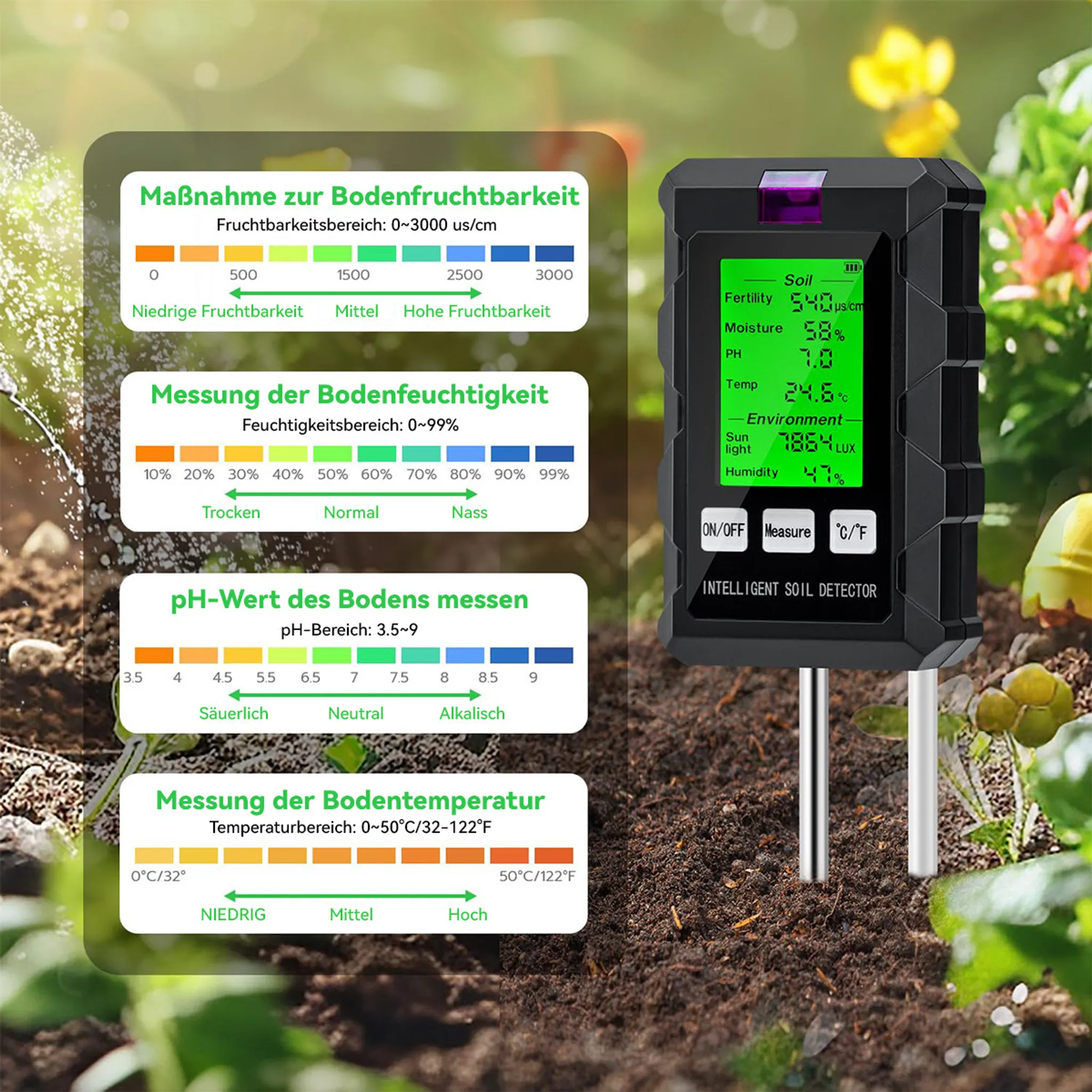 Ein intelligenter Bodendetektor misst Fruchtbarkeit, Feuchtigkeit, pH und Temperatur.