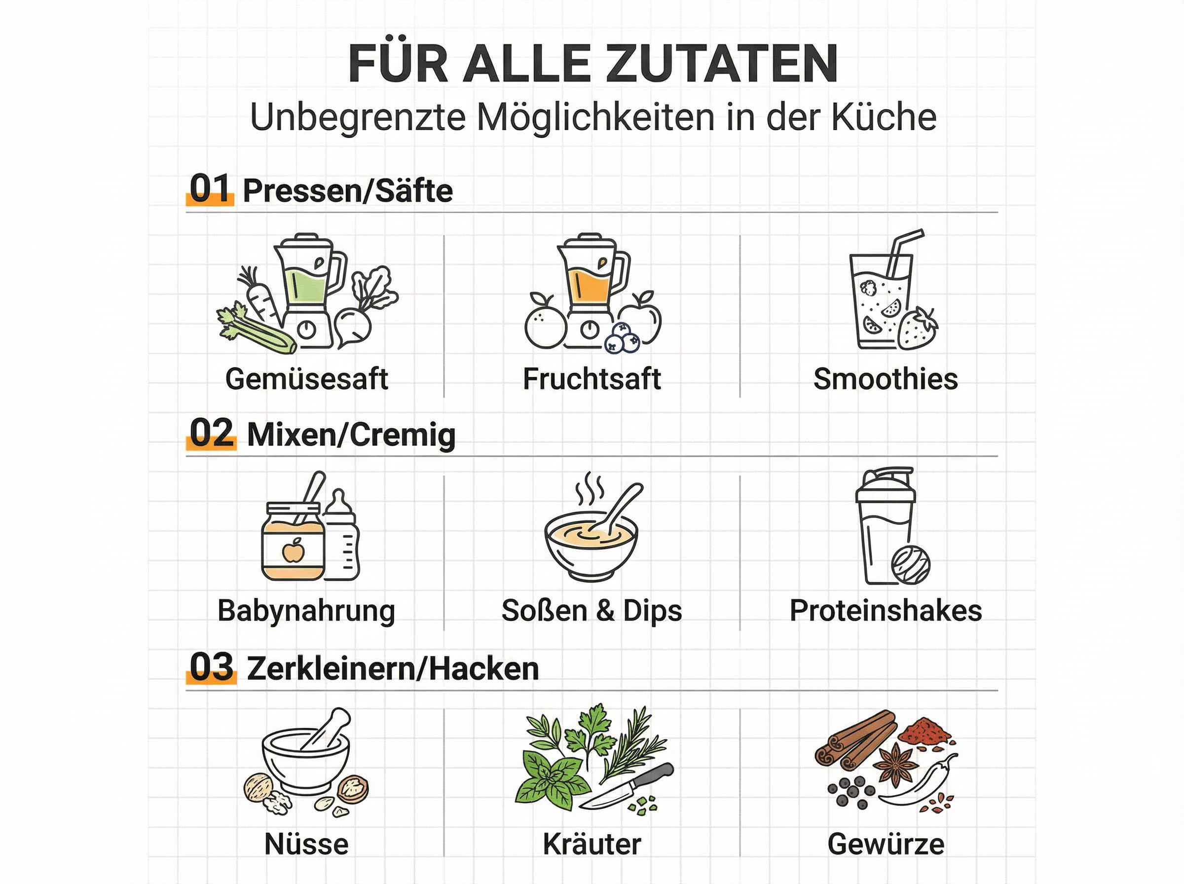 Illustrationen von Küchengeräten und Lebensmitteln für Säfte, Babynahrung, Soßen und mehr.