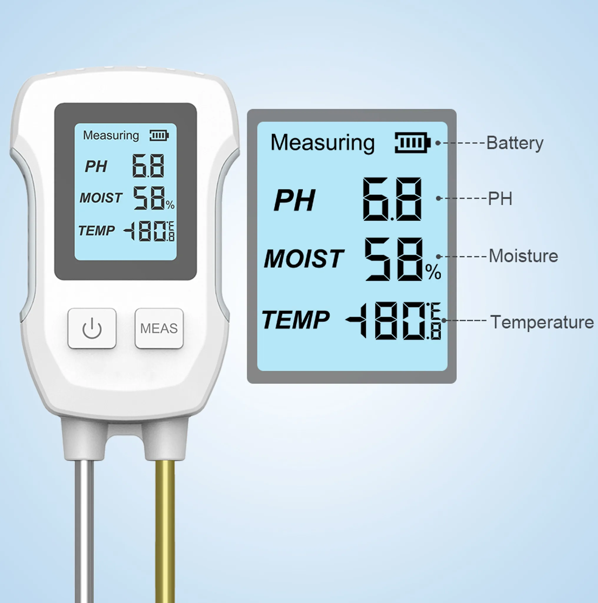 Ein Messgerät mit LCD-Anzeige für pH, Feuchtigkeit und Temperatur.