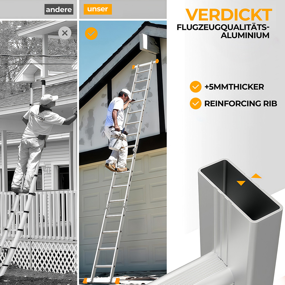 Mann auf Leiter vor Haus, Vergleich von Leitern, Aluminiumprofil