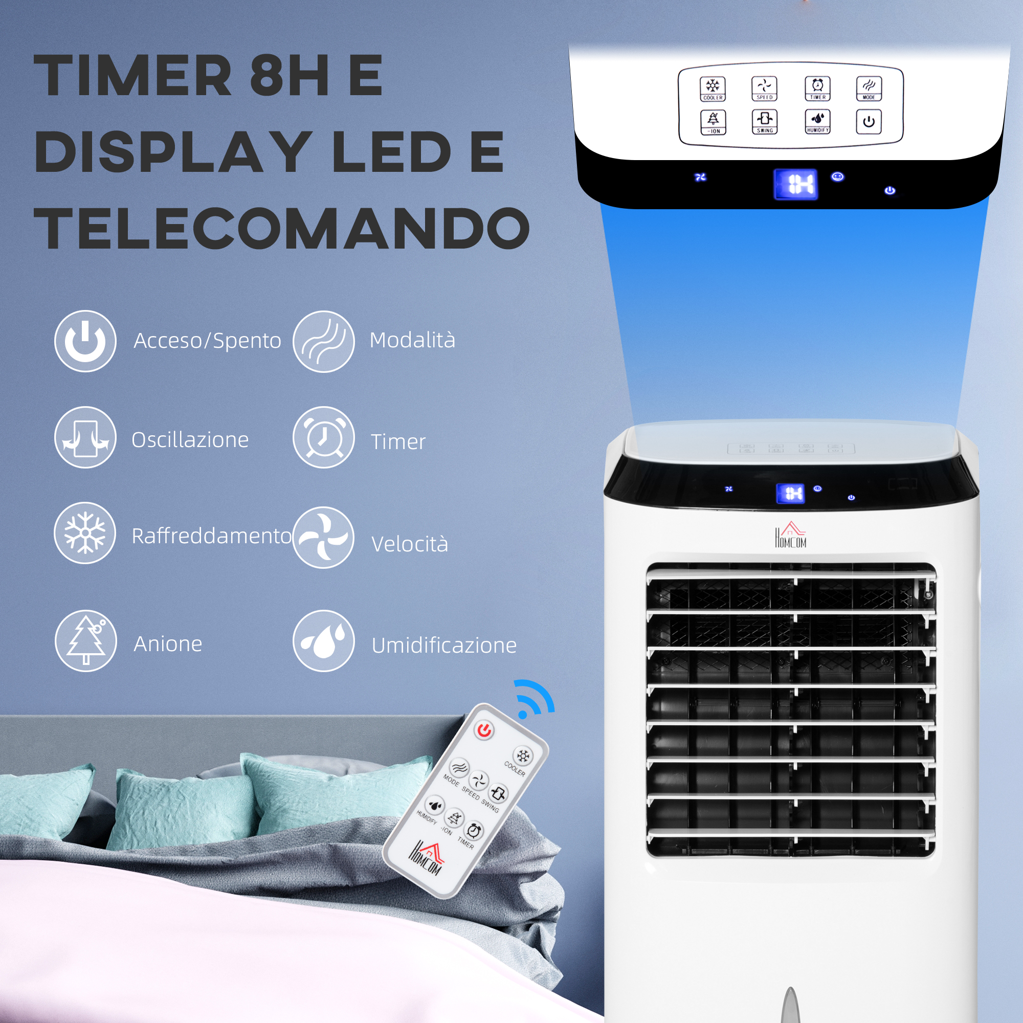 Un refrigeratore d'aria bianco con telecomando e icone per funzioni come timer, raffreddamento, velocità.