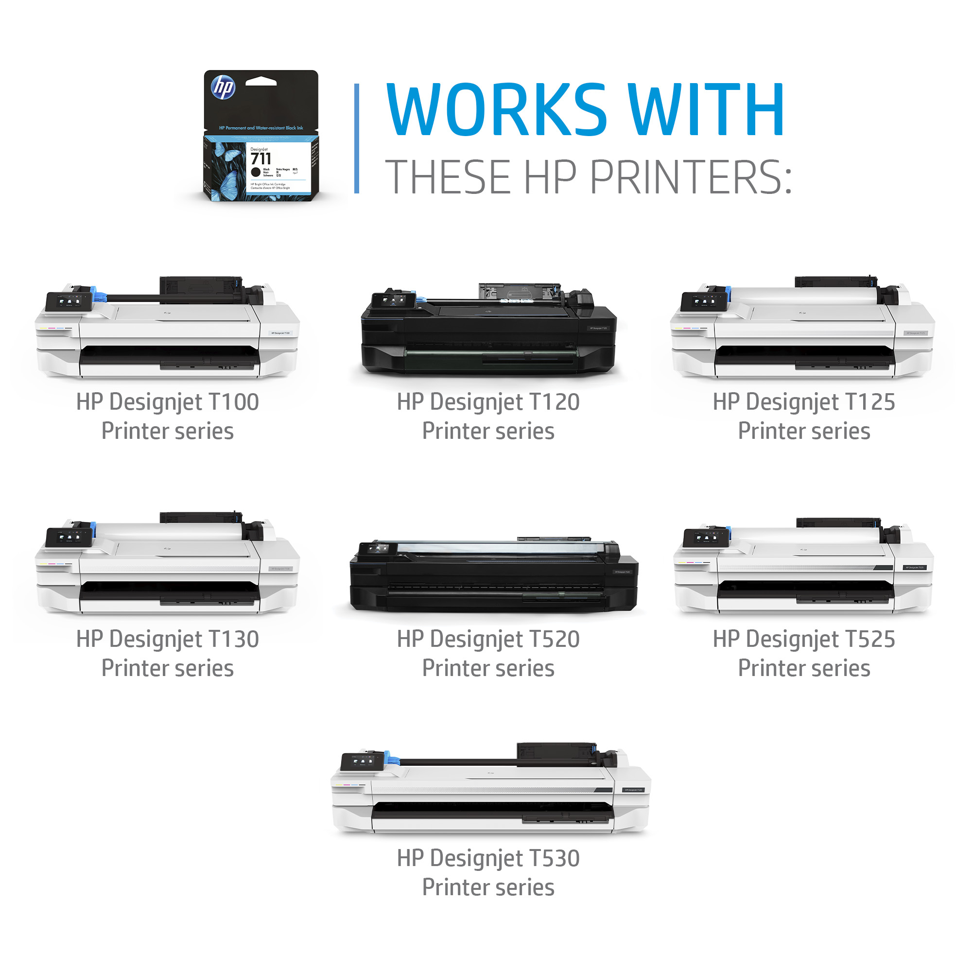 HP Designjet 711 Tintenpatrone und HP Designjet Drucker T100, T120, T125, T130, T520, T525, T530.