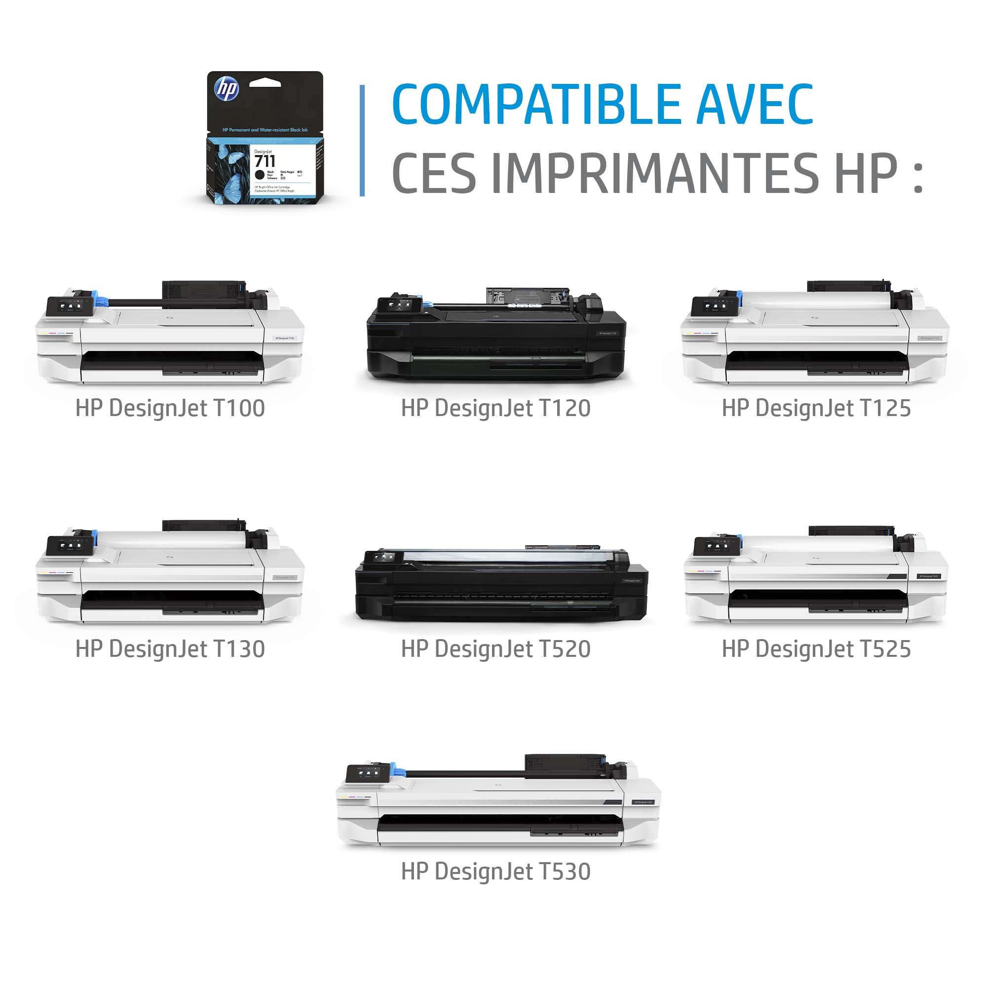 HP DesignJet Tintenpatrone und kompatible Drucker.