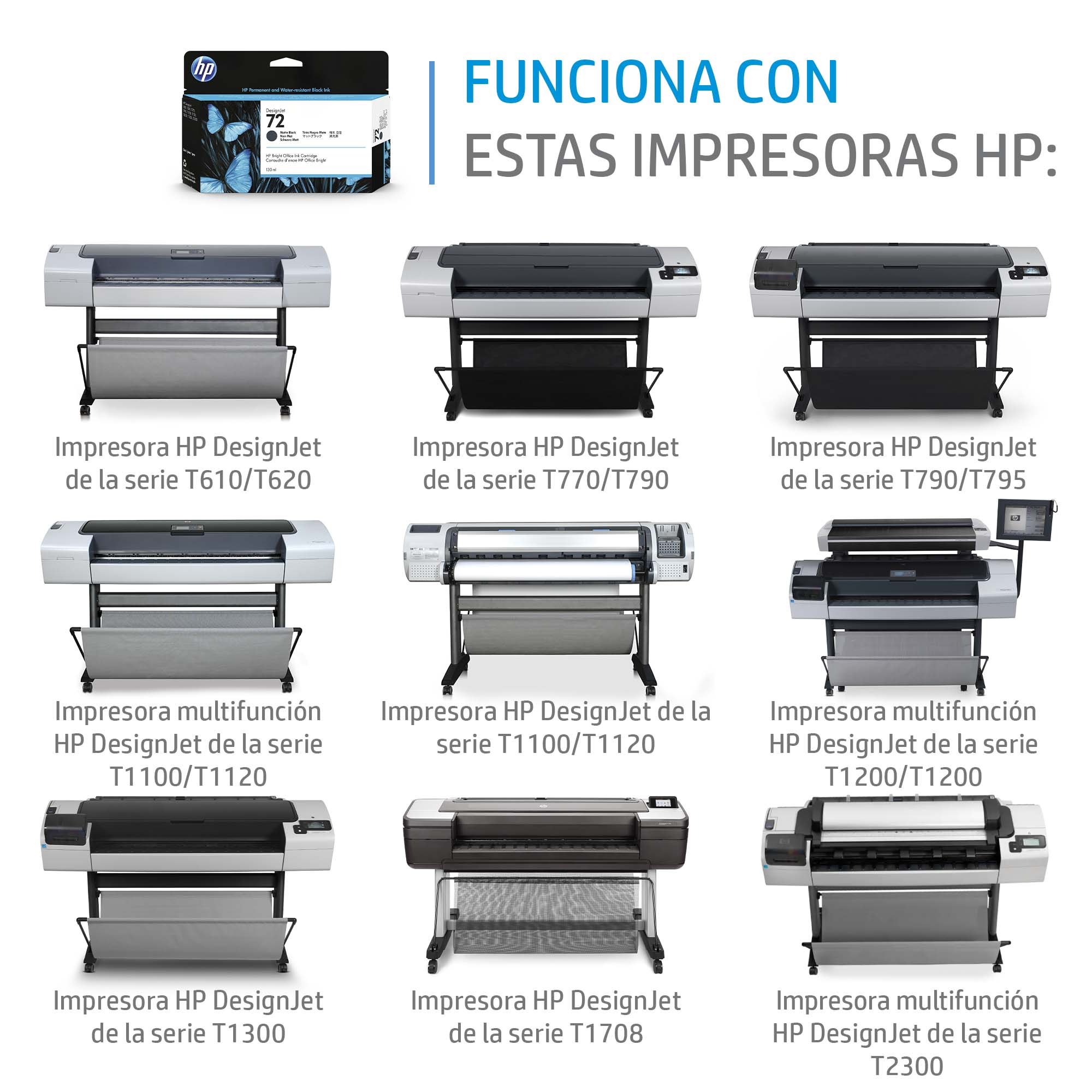 HP ink cartridge and printer models.