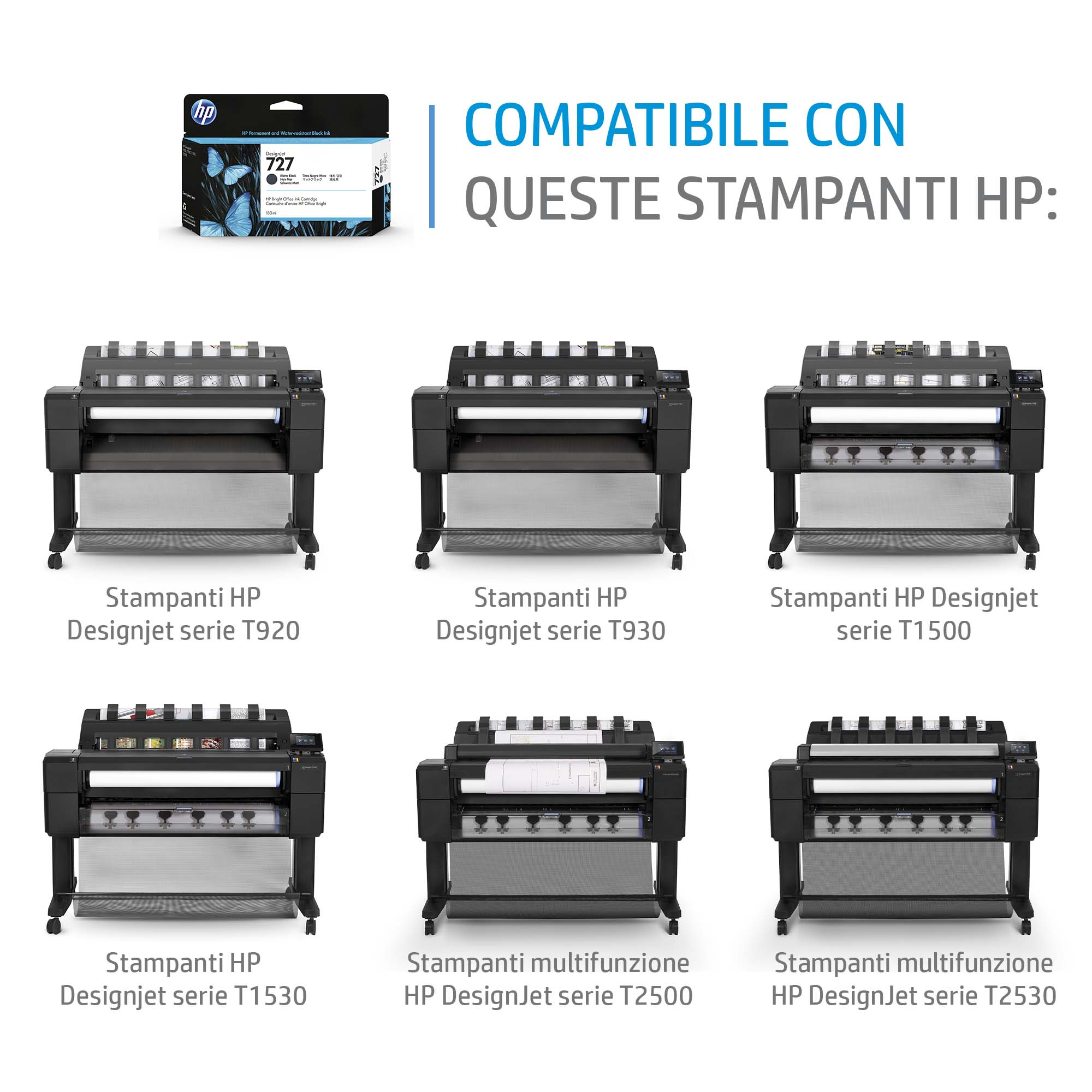Cartuccia d'inchiostro HP e stampanti HP DesignJet compatibili.