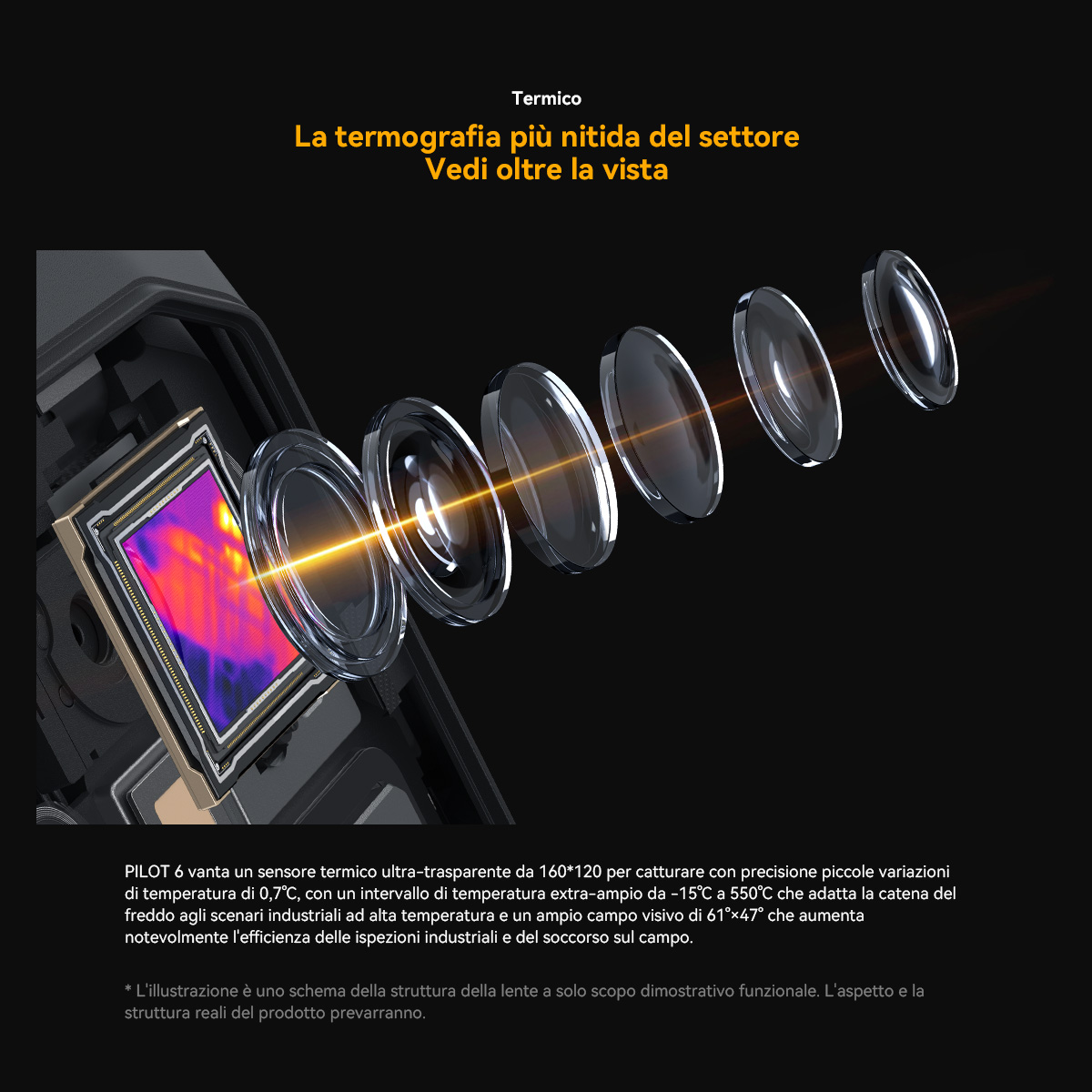 Un sensore termico con lenti mostra una mappa di calore a gradiente colorato. I colori più brillanti indicano temperature più alte.