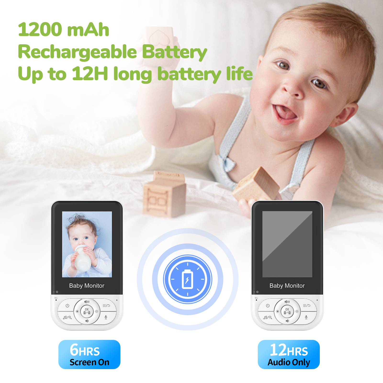 Babyphone mit 1200 mAh Akku, 6 Std. Bildschirm/12 Std. nur Audio.
