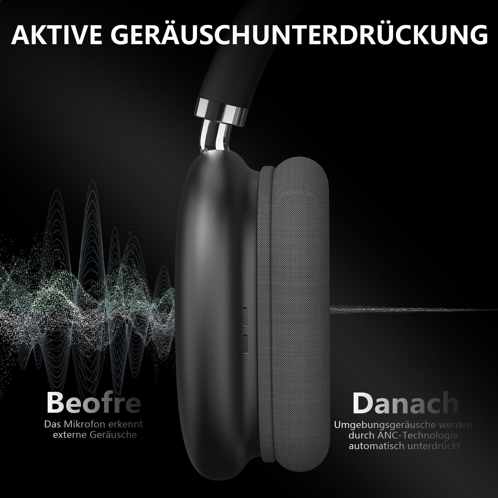 Schwarze Kopfhörer mit aktiver Geräuschunterdrückung und Wellen.