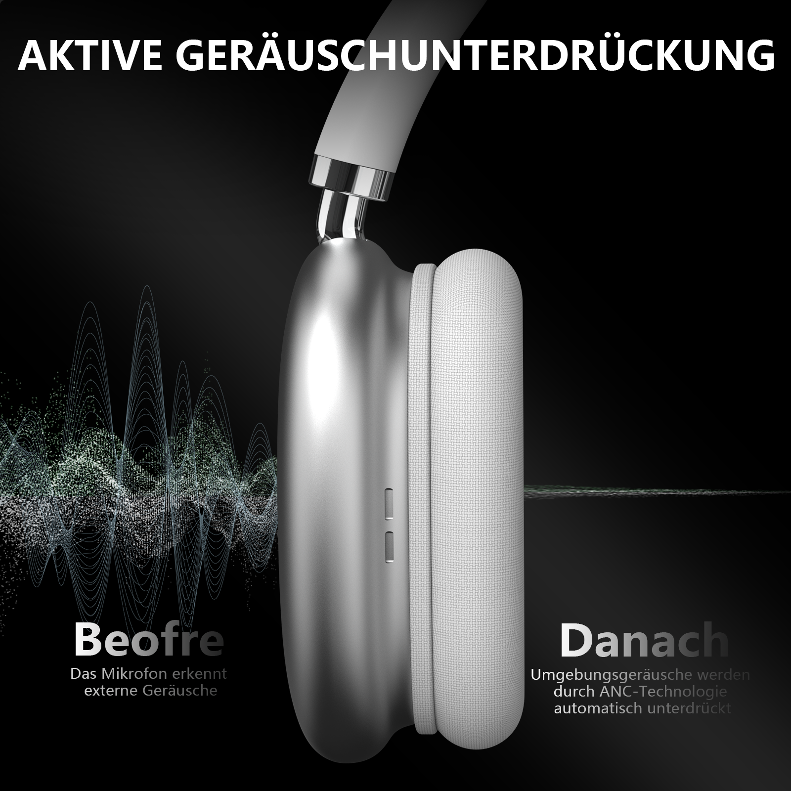Kopfhörer mit aktiver Geräuschunterdrückung, links Geräusche, rechts Stille.
