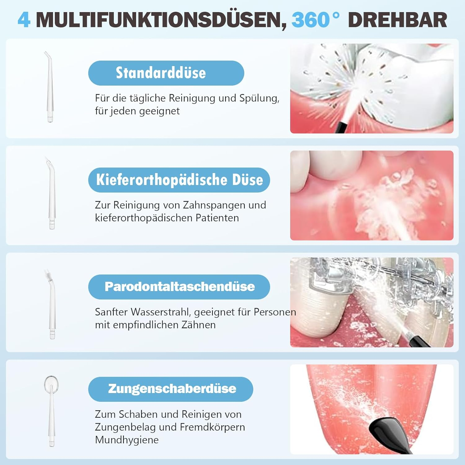 Vier rotierbare Multifunktionsdüsen für die Mundhygiene mit detaillierten Beschreibungen.