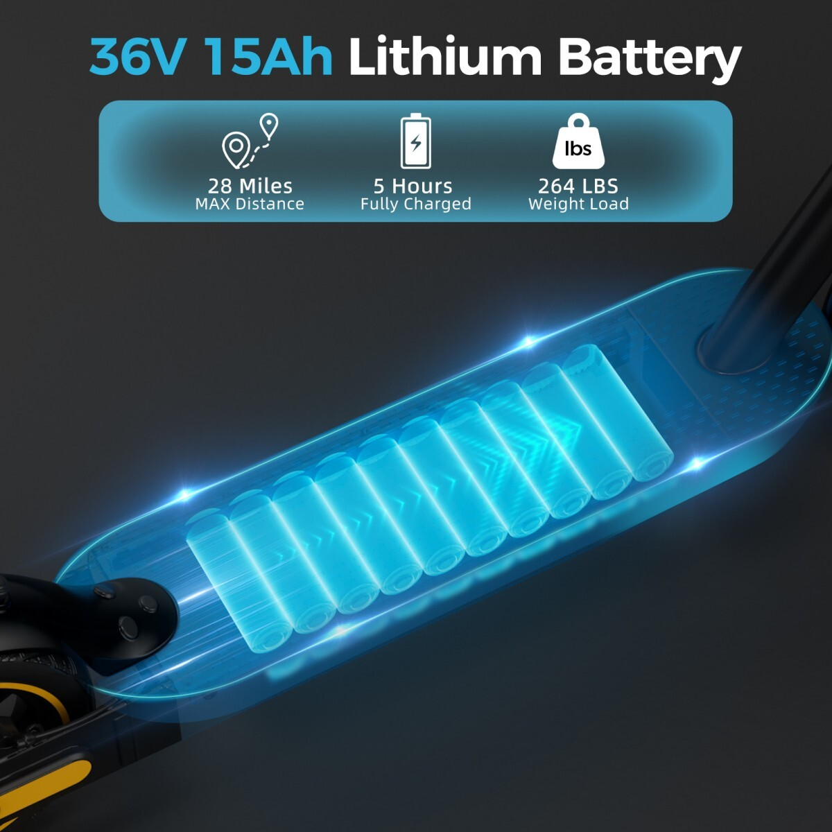 Bateria litowa 36V 15Ah: zasięg 28 mil, ładowanie 5h, ładowność 264 lbs.