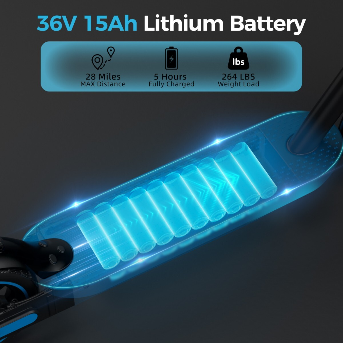Bateria litowa 36V 15Ah, zasięg 28 mil, ładowanie 5h, ładowność 264 lbs.