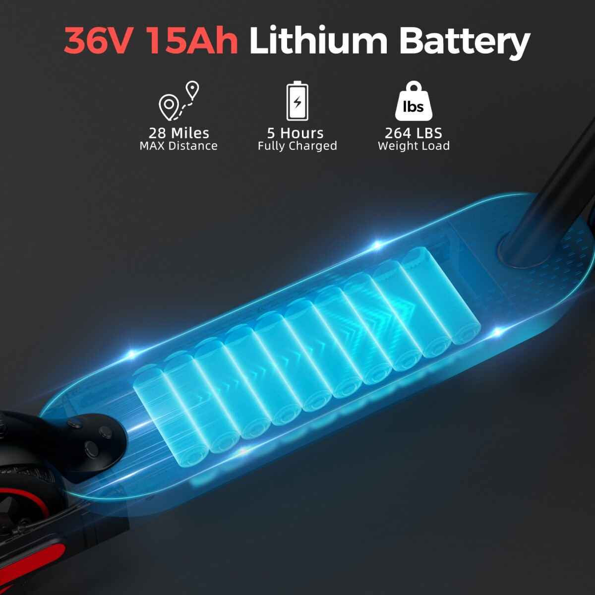 Bateria Litowa 36V 15Ah: max. dystans 28 mil, 5h ładowania, obciążenie 264 lbs.